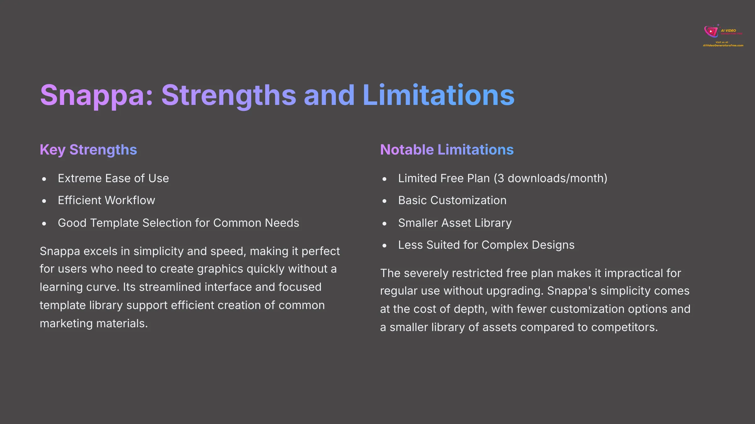 Snappa Strengths and Limitations