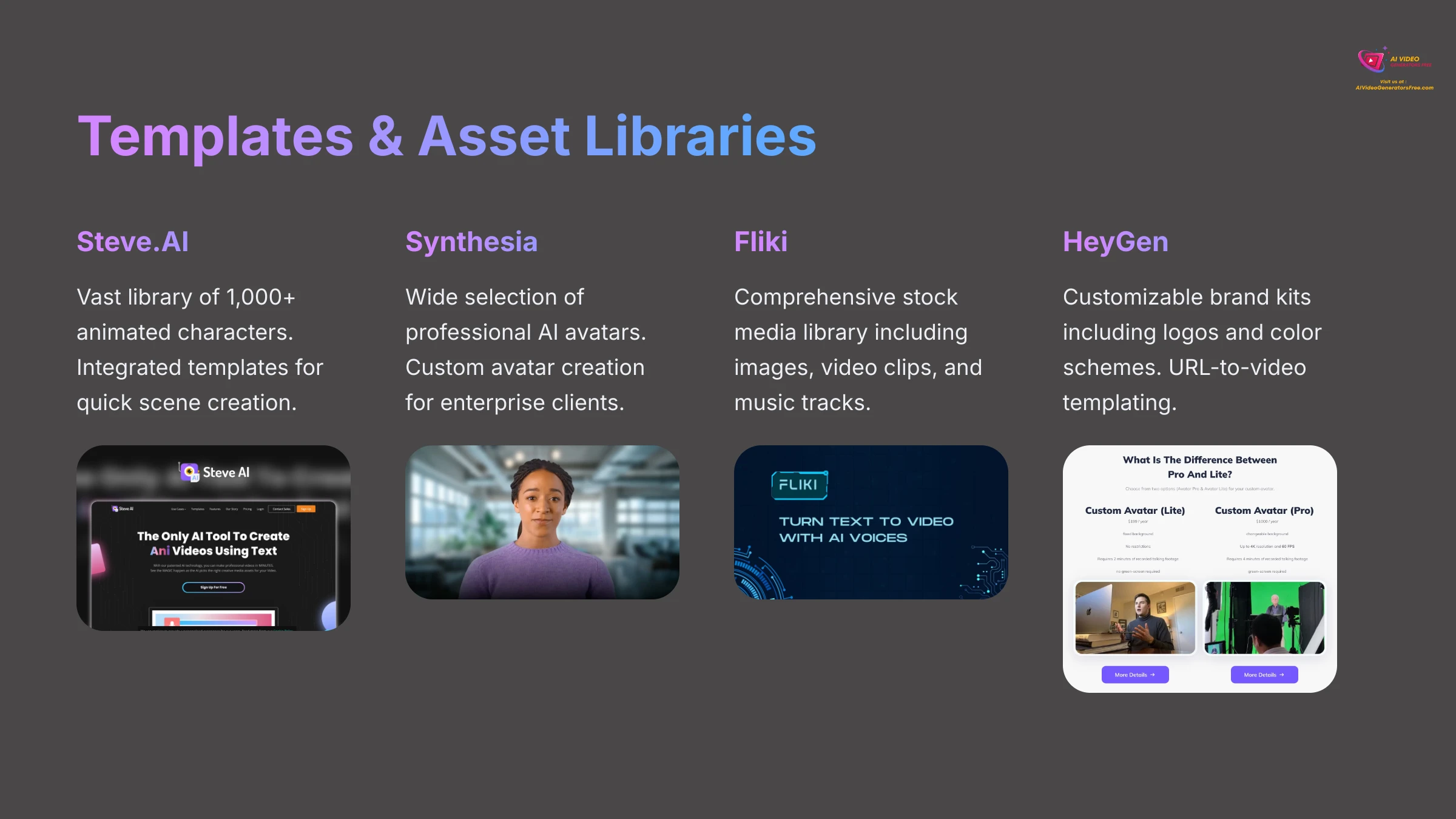 Templates and Asset Libraries
