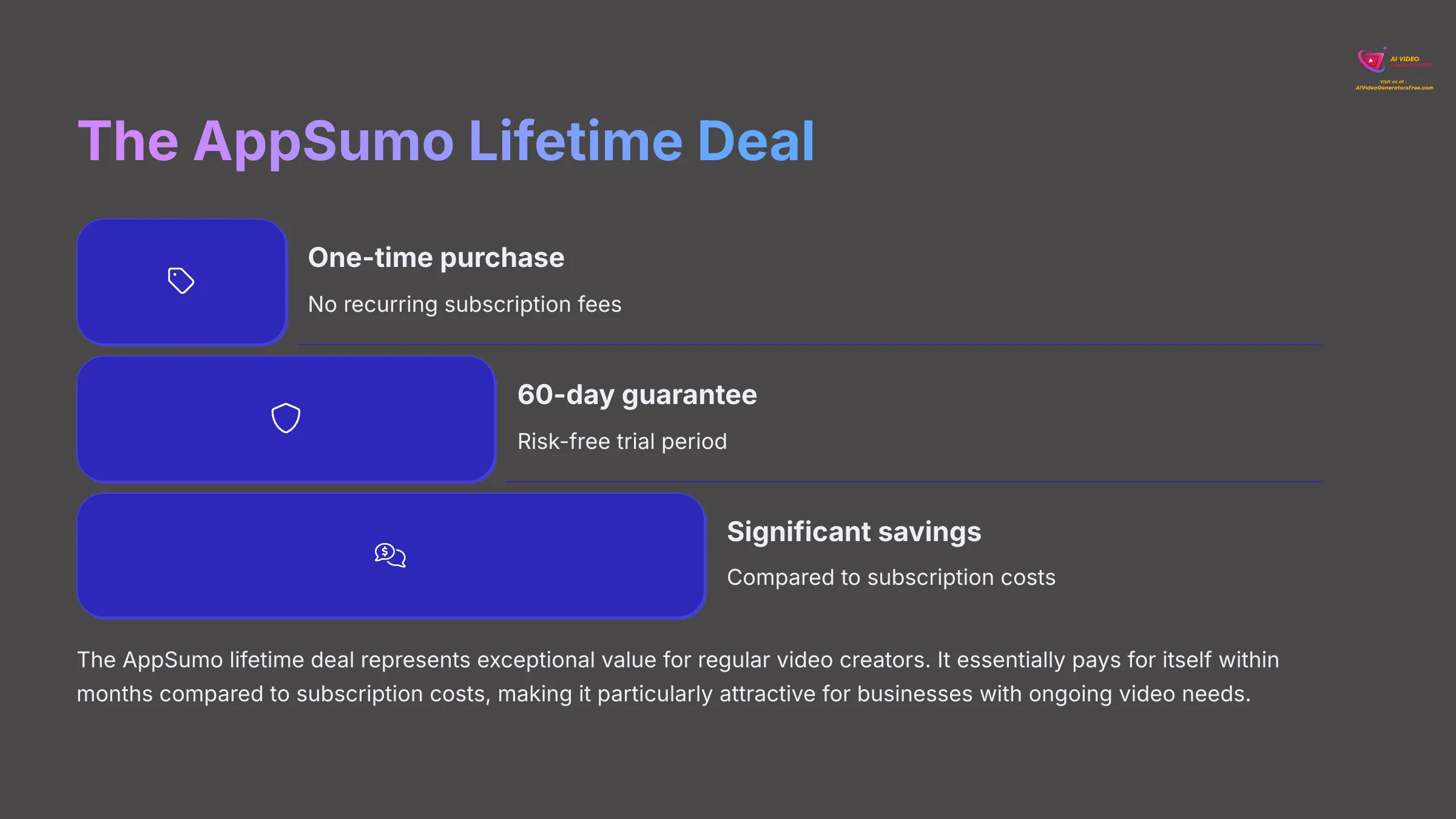 The AppSumo Lifetime Deal for Vmaker AI