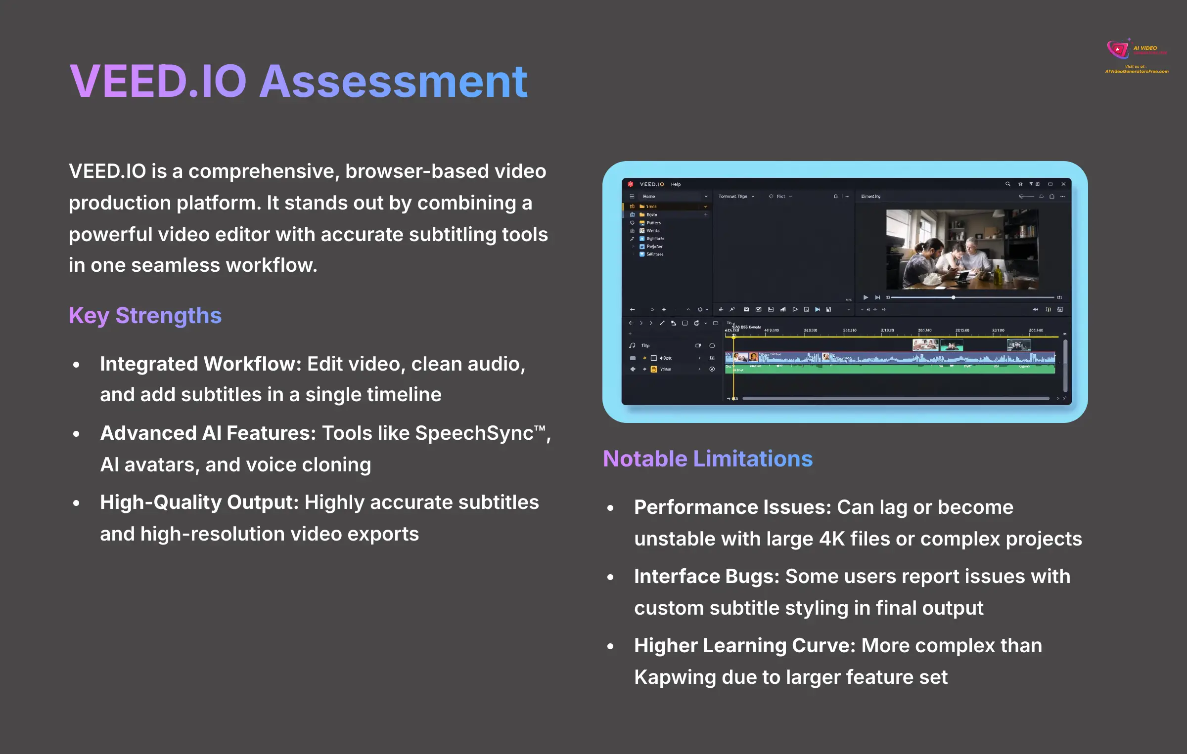 15_VEEDIO-Assessment_AI-video-generators-free_aivideogeneratorsfree.com_