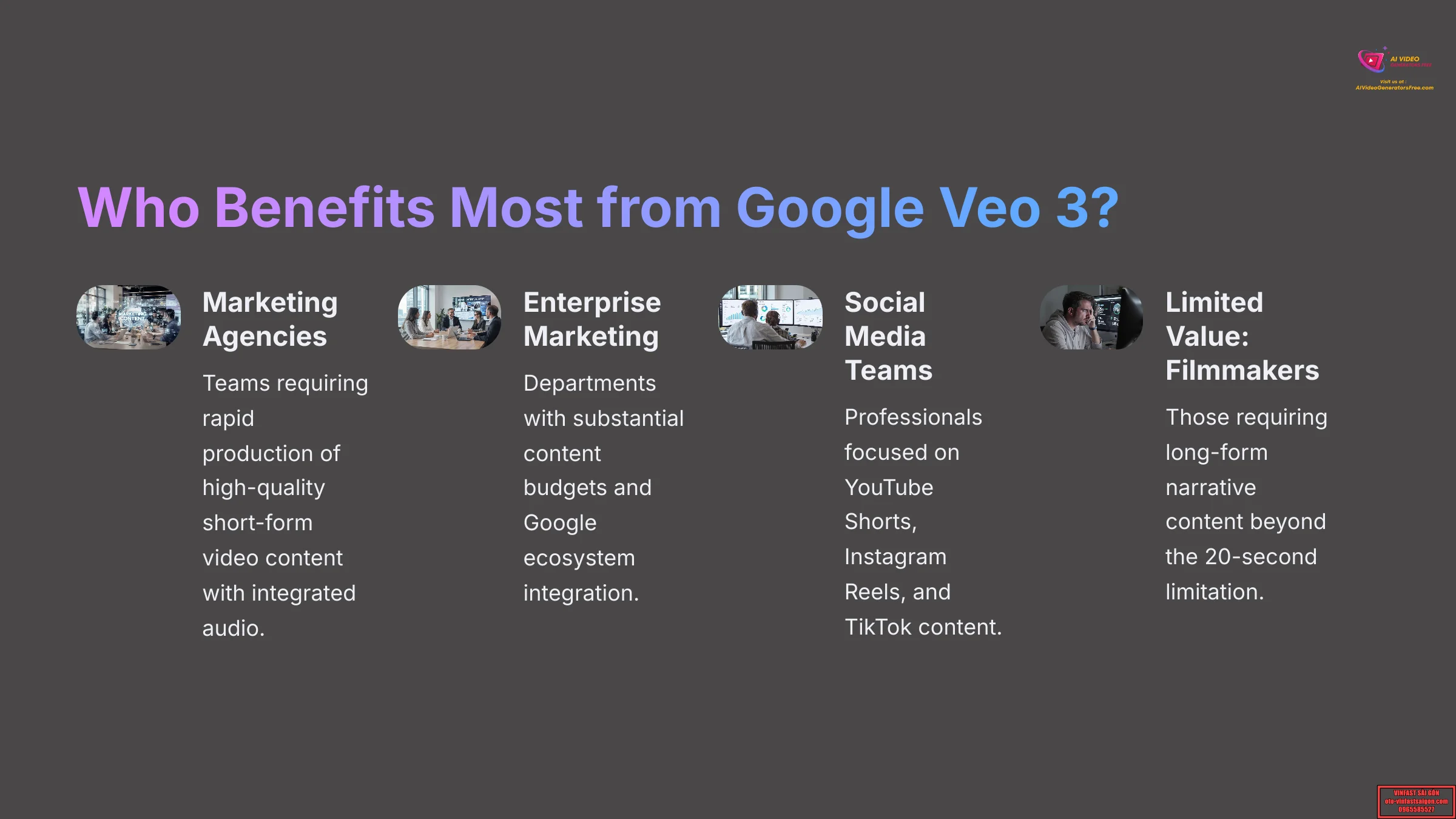 Who Benefits Most from Google Veo 3
