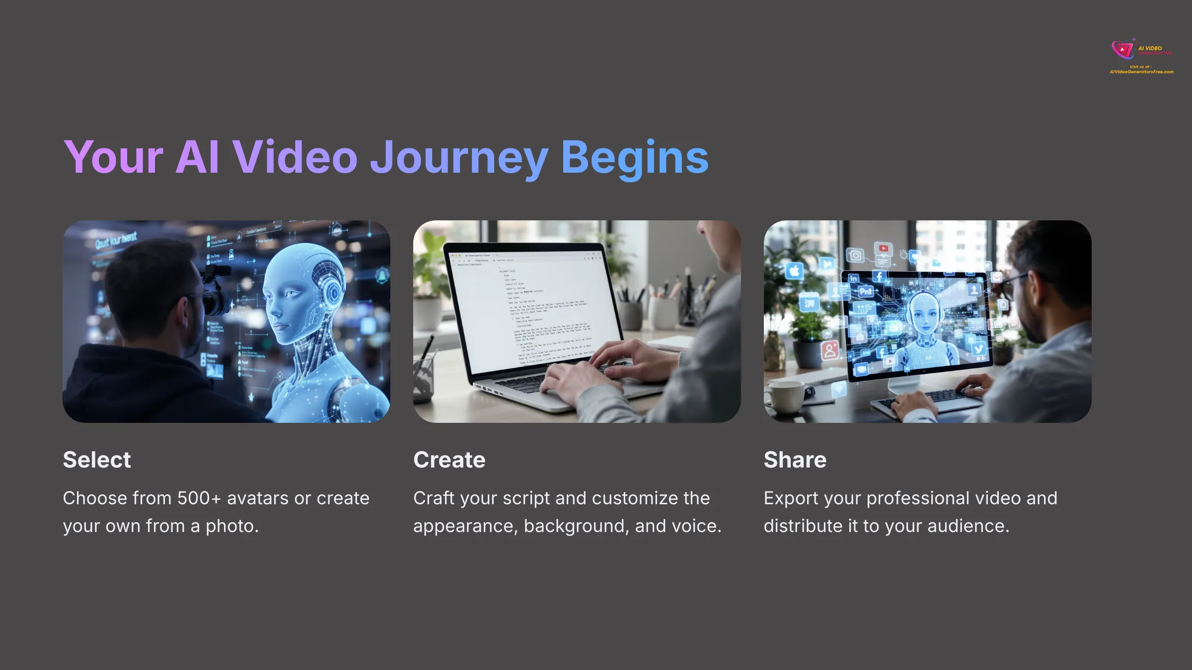 15_Your-AI-Video-Journey-Begins_AI-video-generators-free_aivideogeneratorsfree.com_
