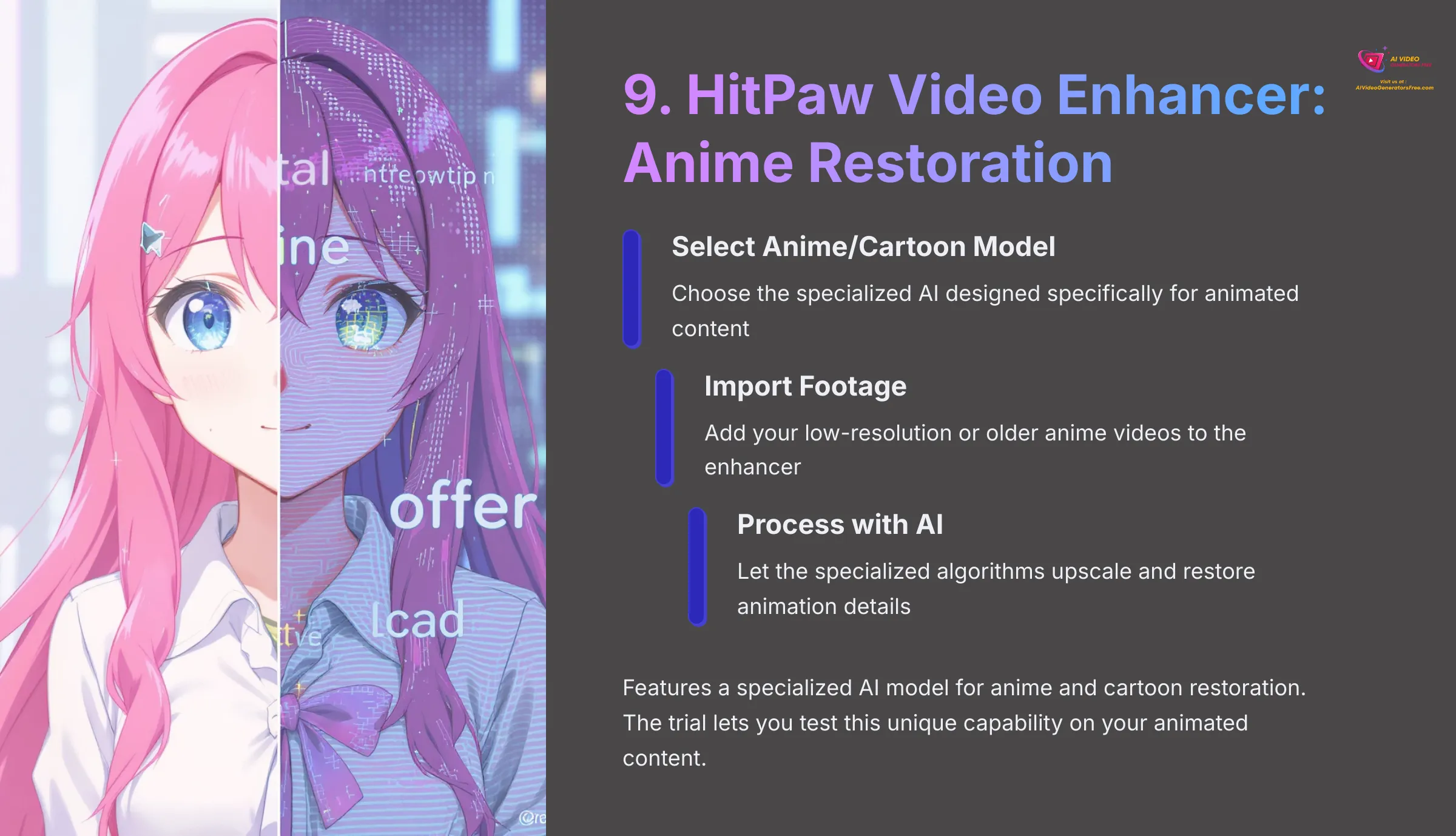 HitPaw Video Enhancer Anime Restoration
