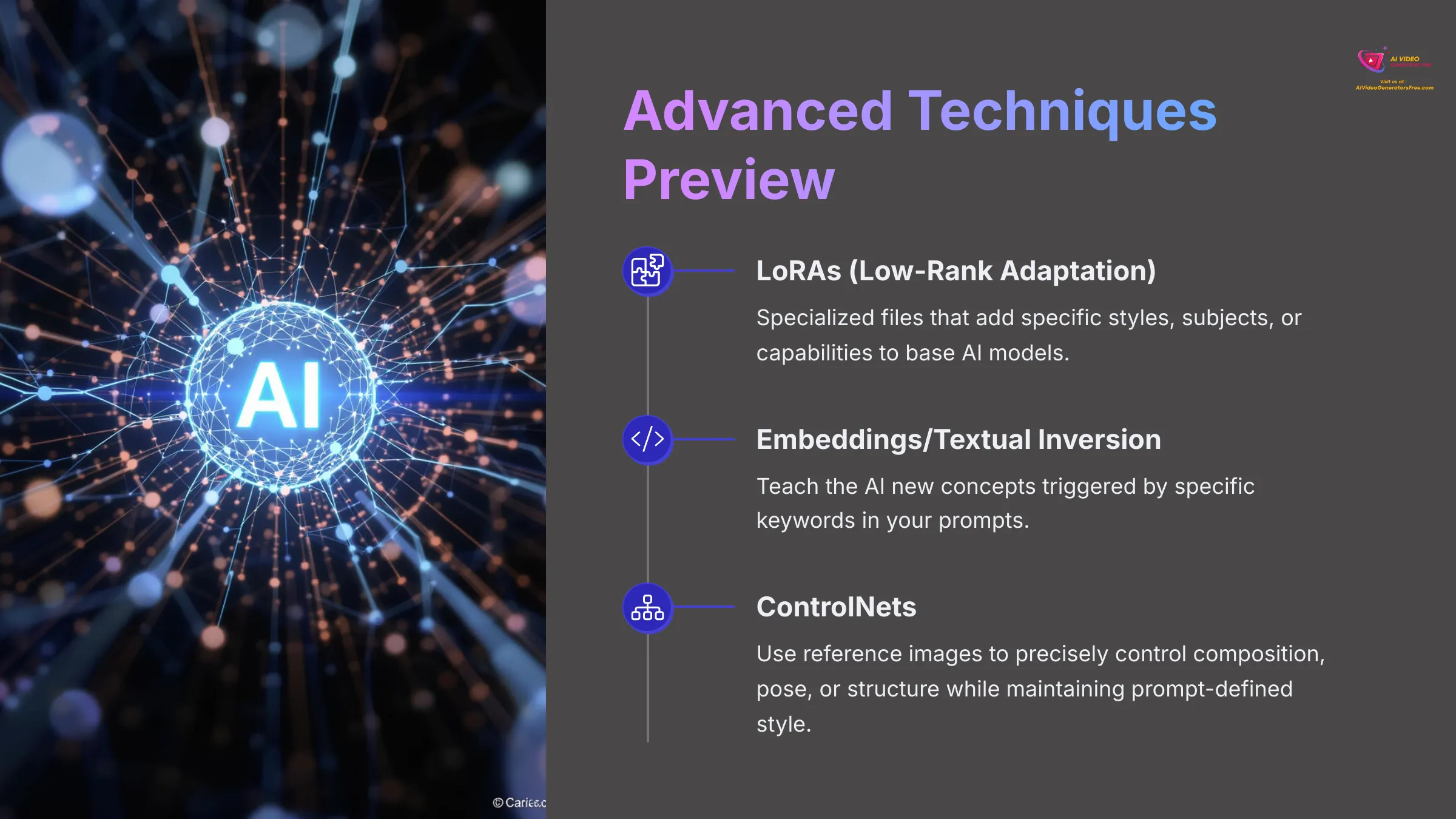 A preview of advanced AI art techniques