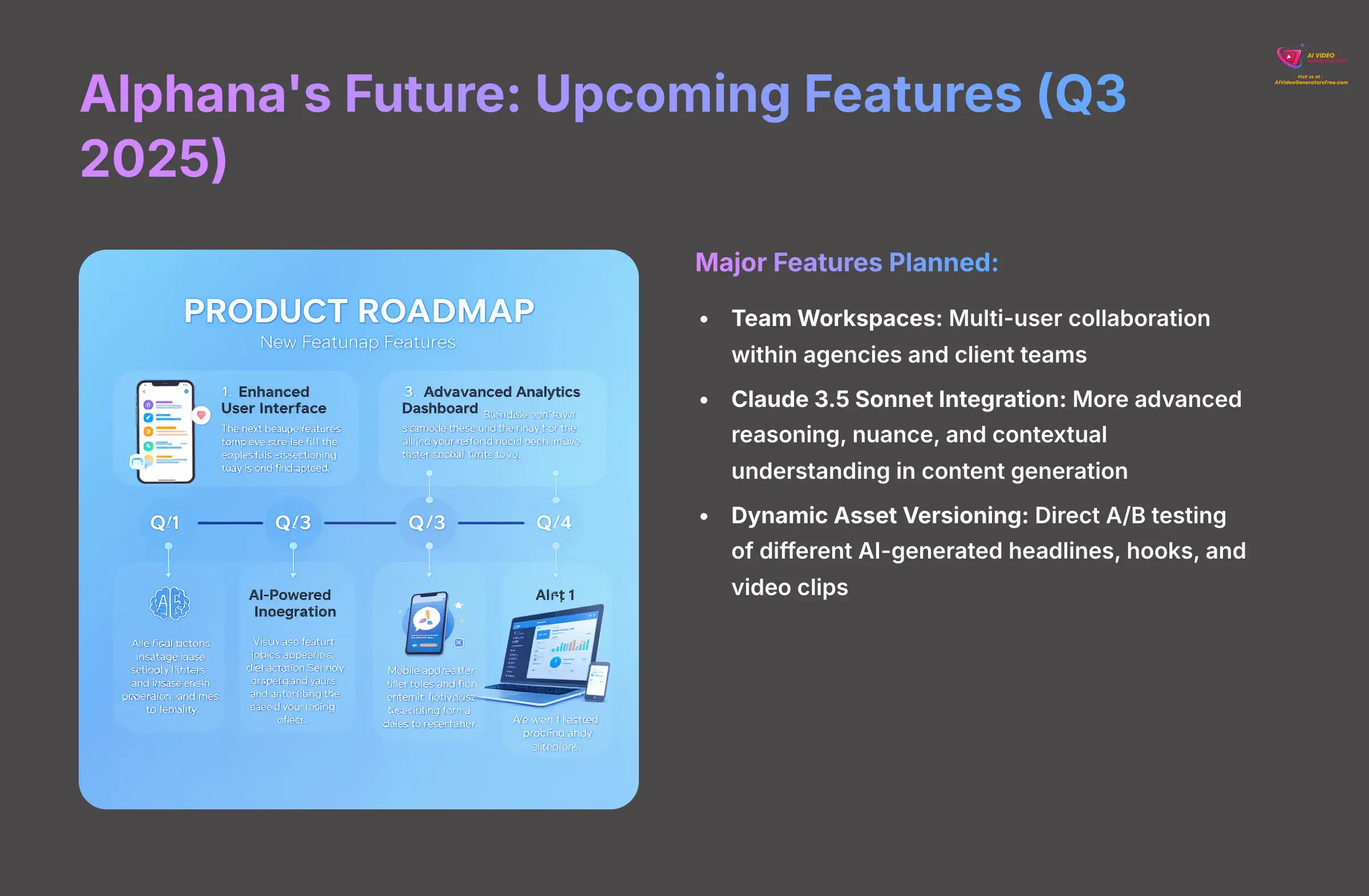 Alphana's Future Upcoming Features Q3 2025