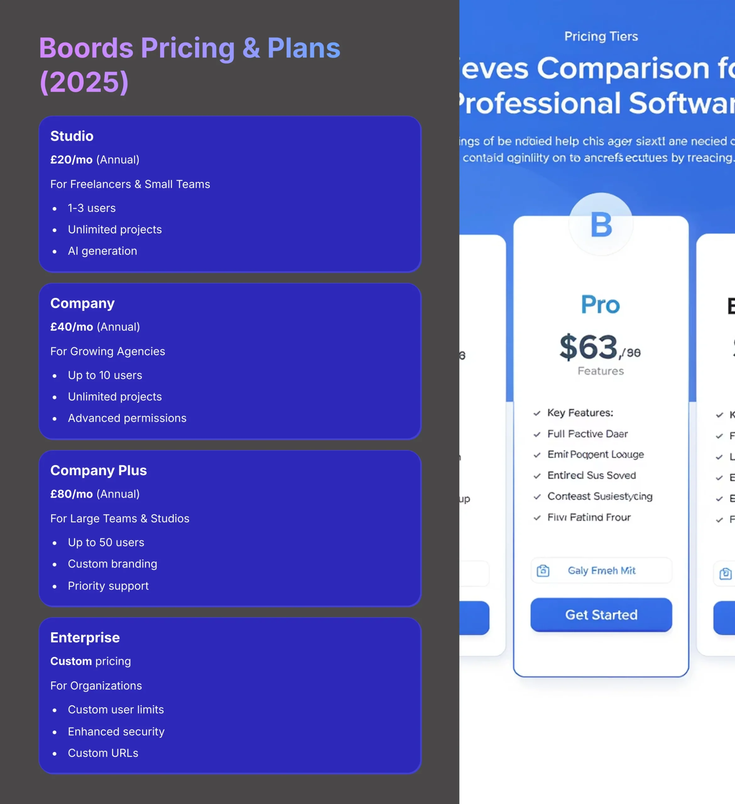 16_Boords-Pricing-and-Plans-2025_AI-video-generators-free_aivideogeneratorsfree.com_