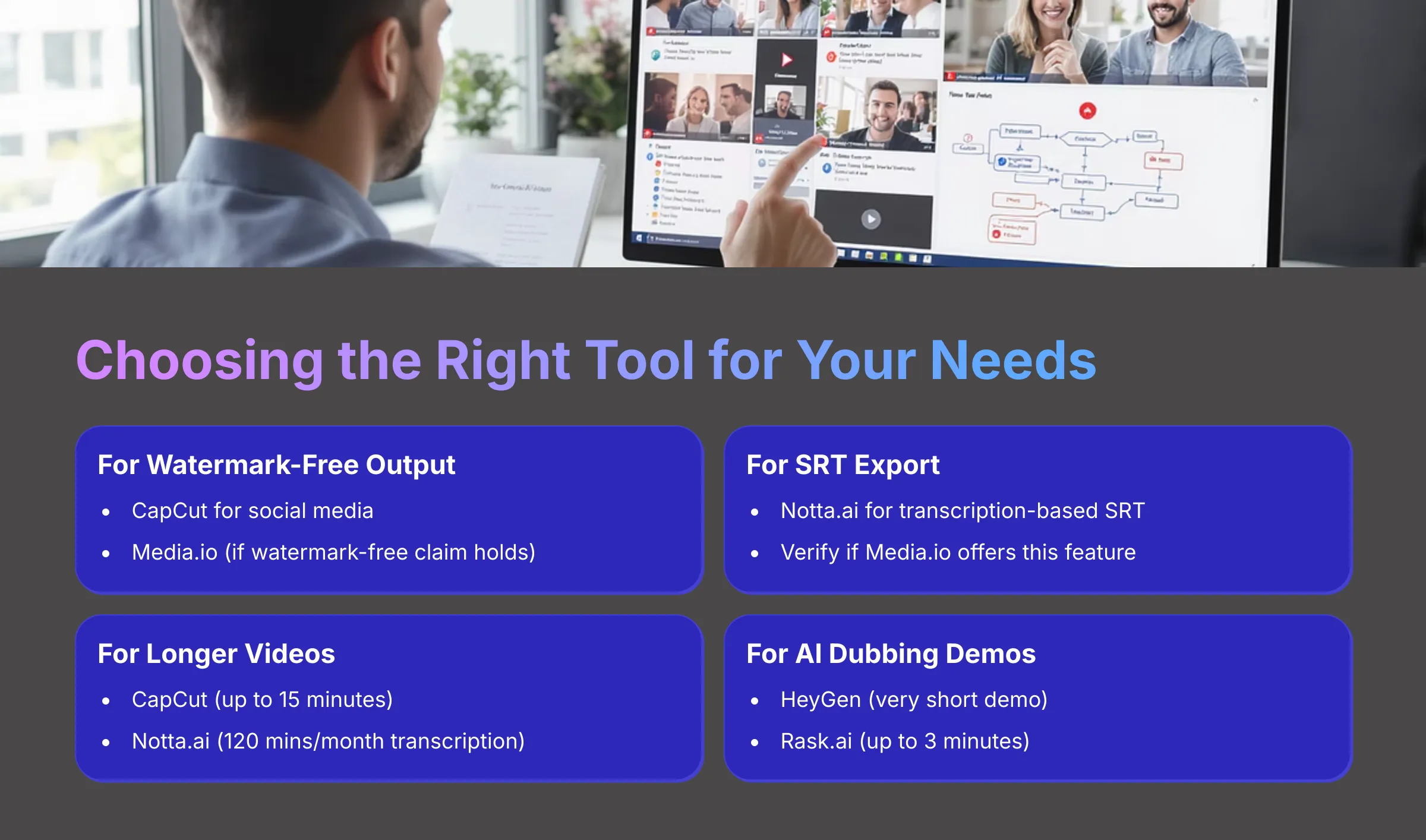 Choosing the Right Tool for Your Needs