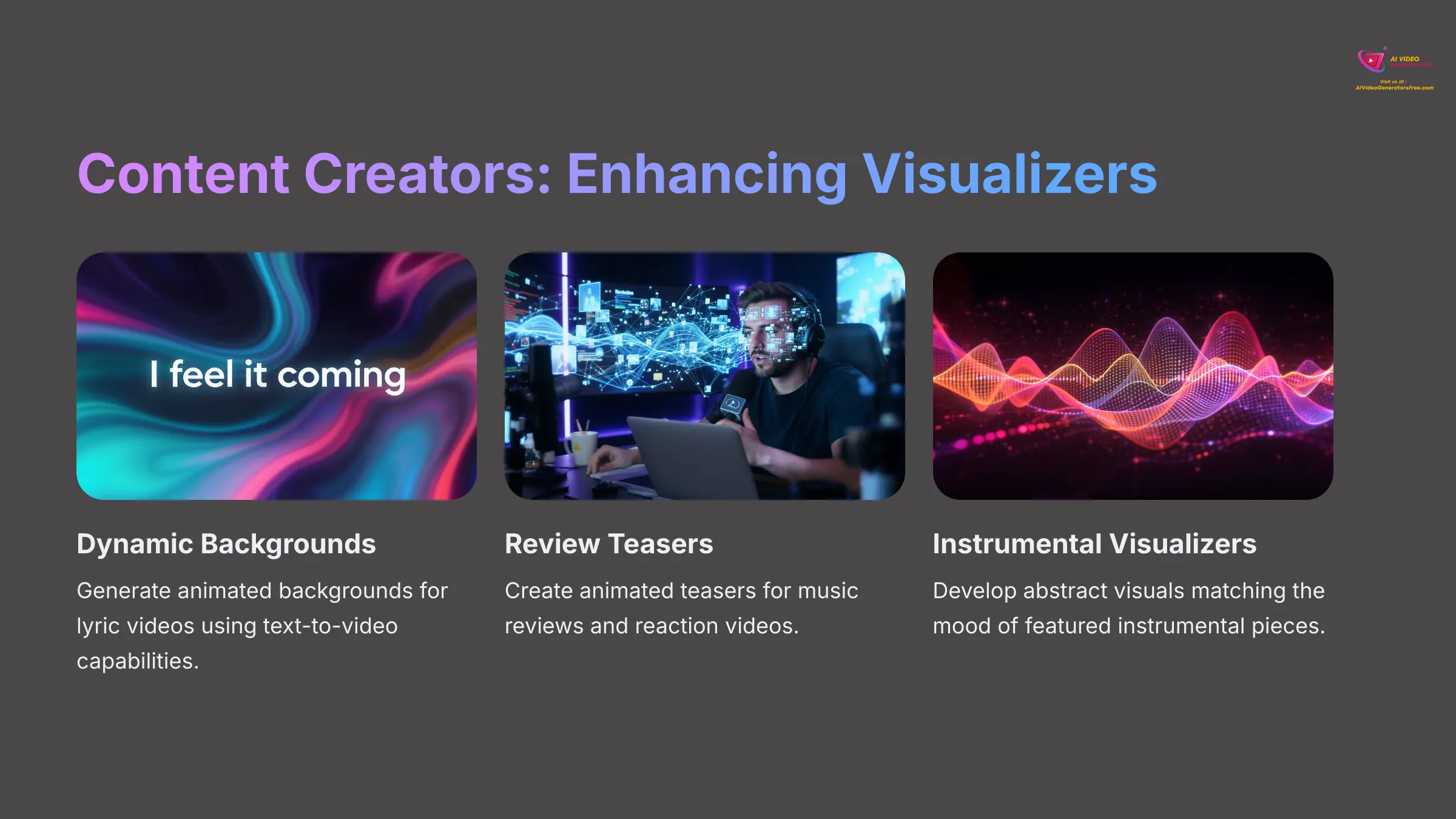 Content Creators Enhancing Visualizers