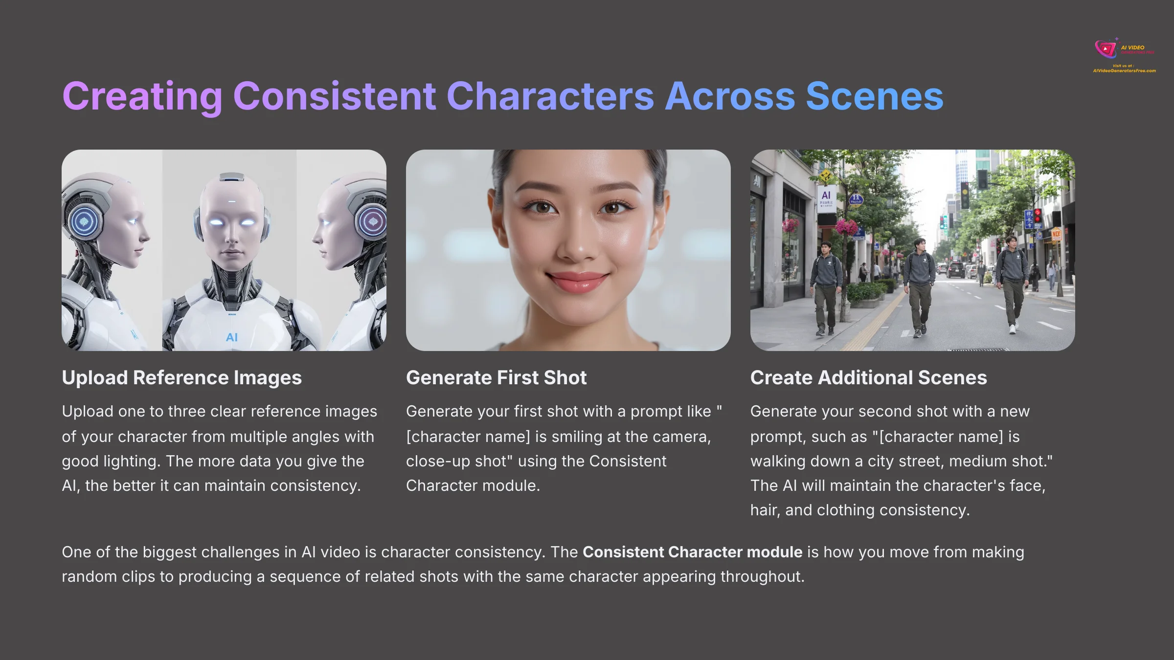 16_Creating-Consistent-Characters-Across-Scenes_AI-video-generators-free_aivideogeneratorsfree.com_