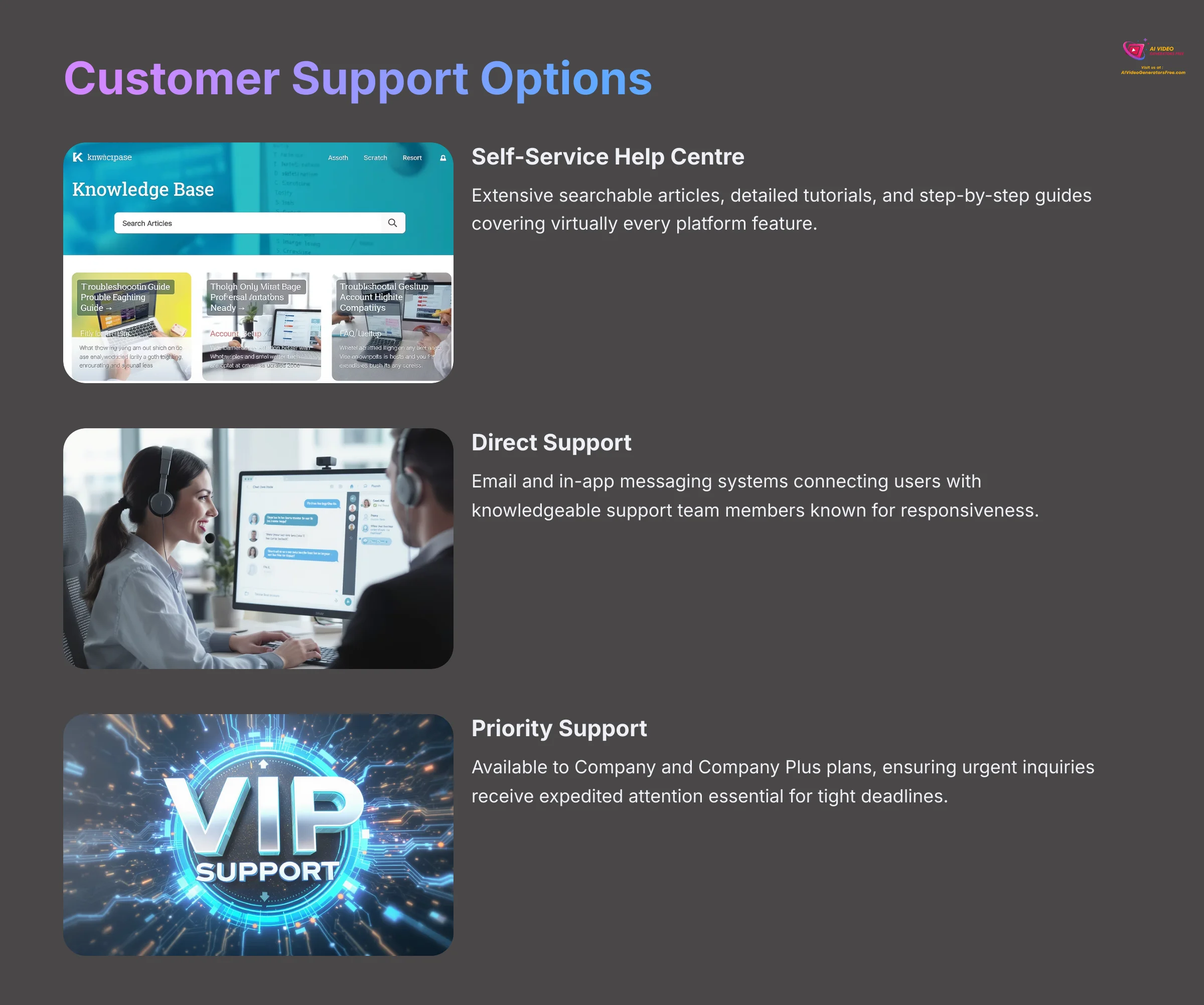 16_Customer-Support-Options_AI-video-generators-free_aivideogeneratorsfree.com_