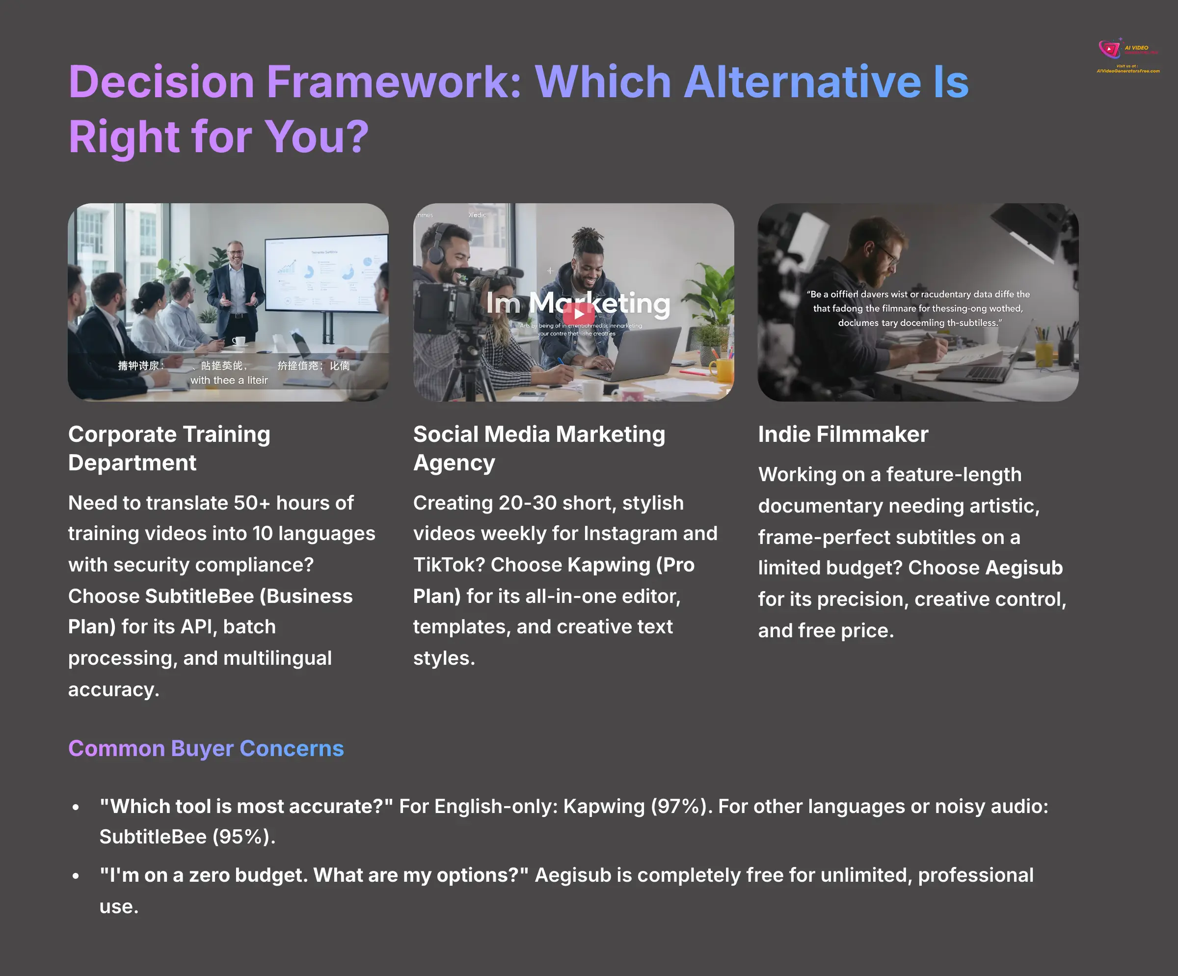 16_Decision-Framework-Which-Alternative-Is-Right-for-You_AI-video-generators-free_aivideogeneratorsfree.com_