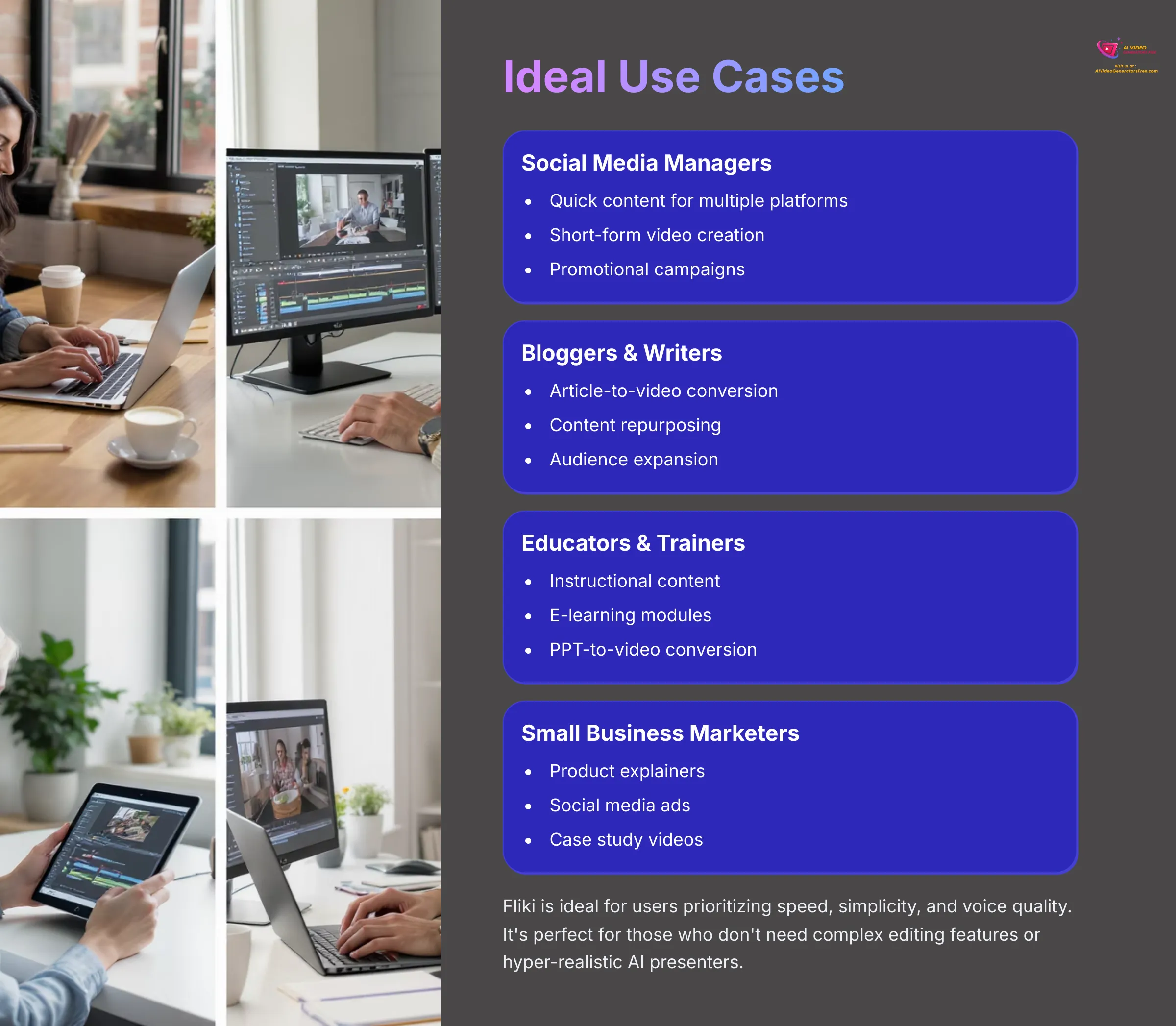 Ideal Use Cases for Fliki AI