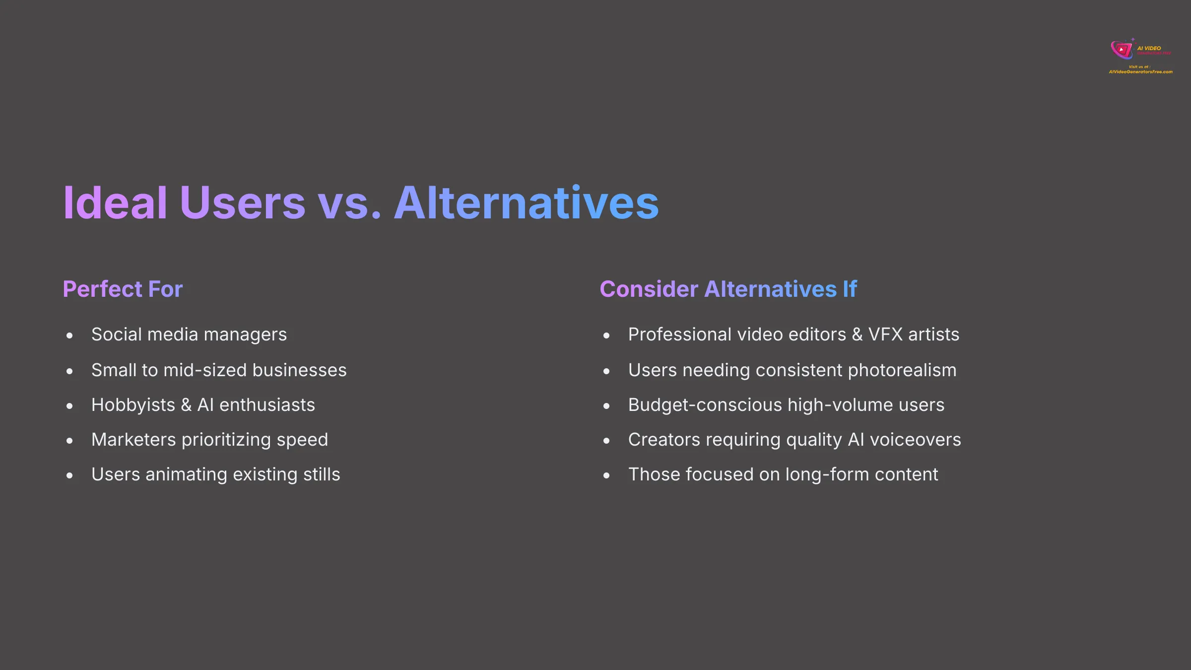 Ideal Users vs Alternatives