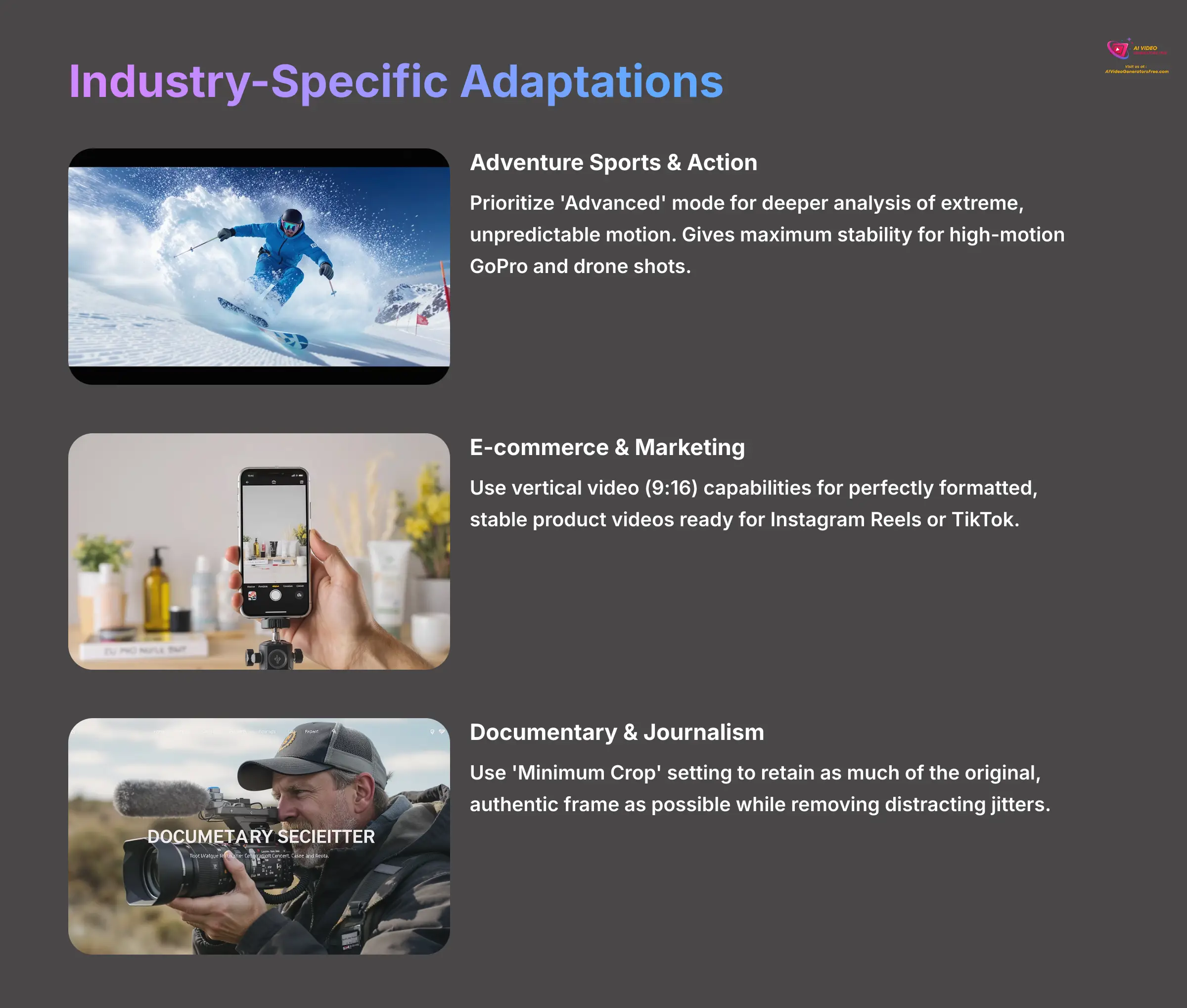 16_Industry-Specific-Adaptations_AI-video-generators-free_aivideogeneratorsfree.com_