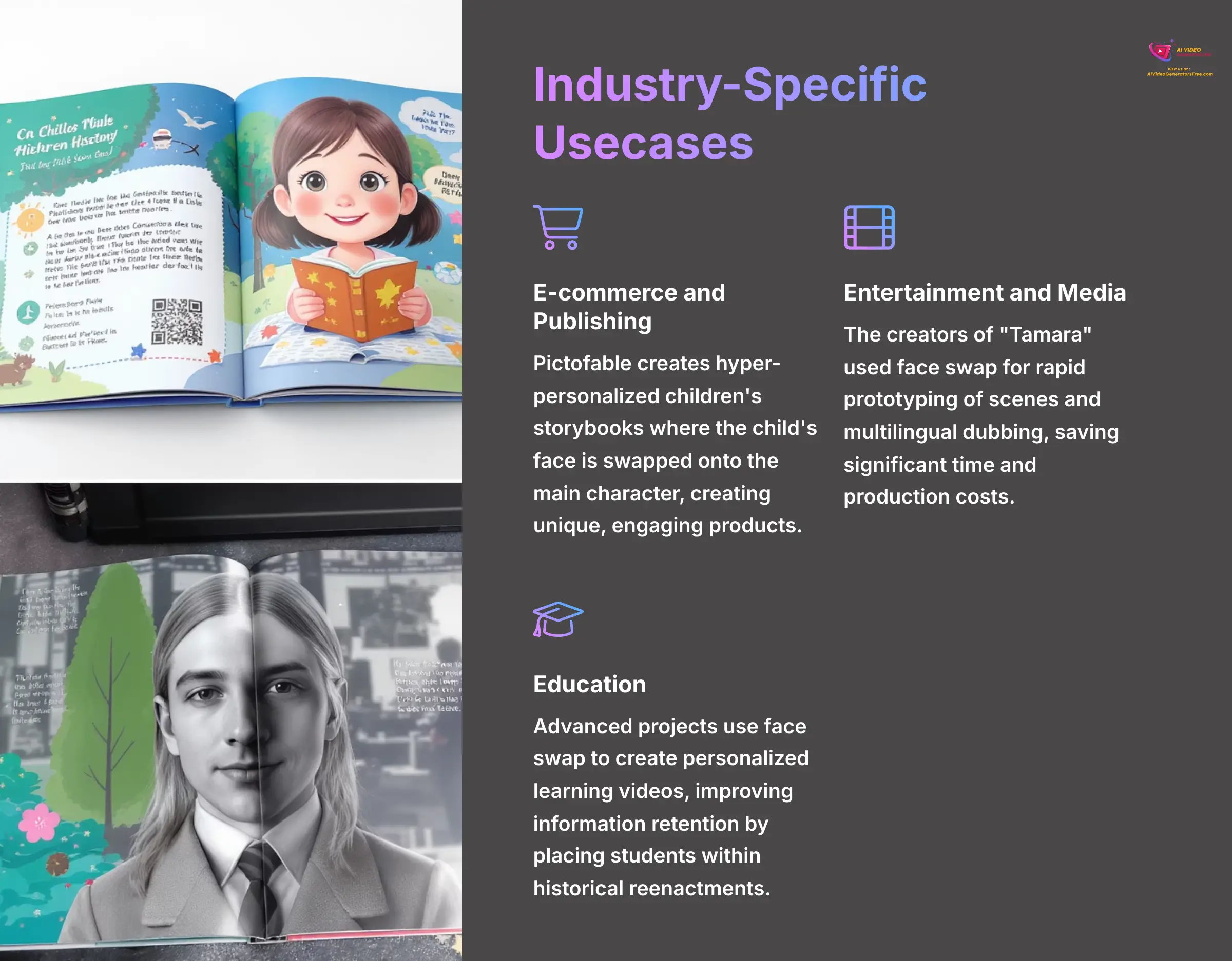 16_Industry-Specific-Usecases_AI-video-generators-free_aivideogeneratorsfree.com_