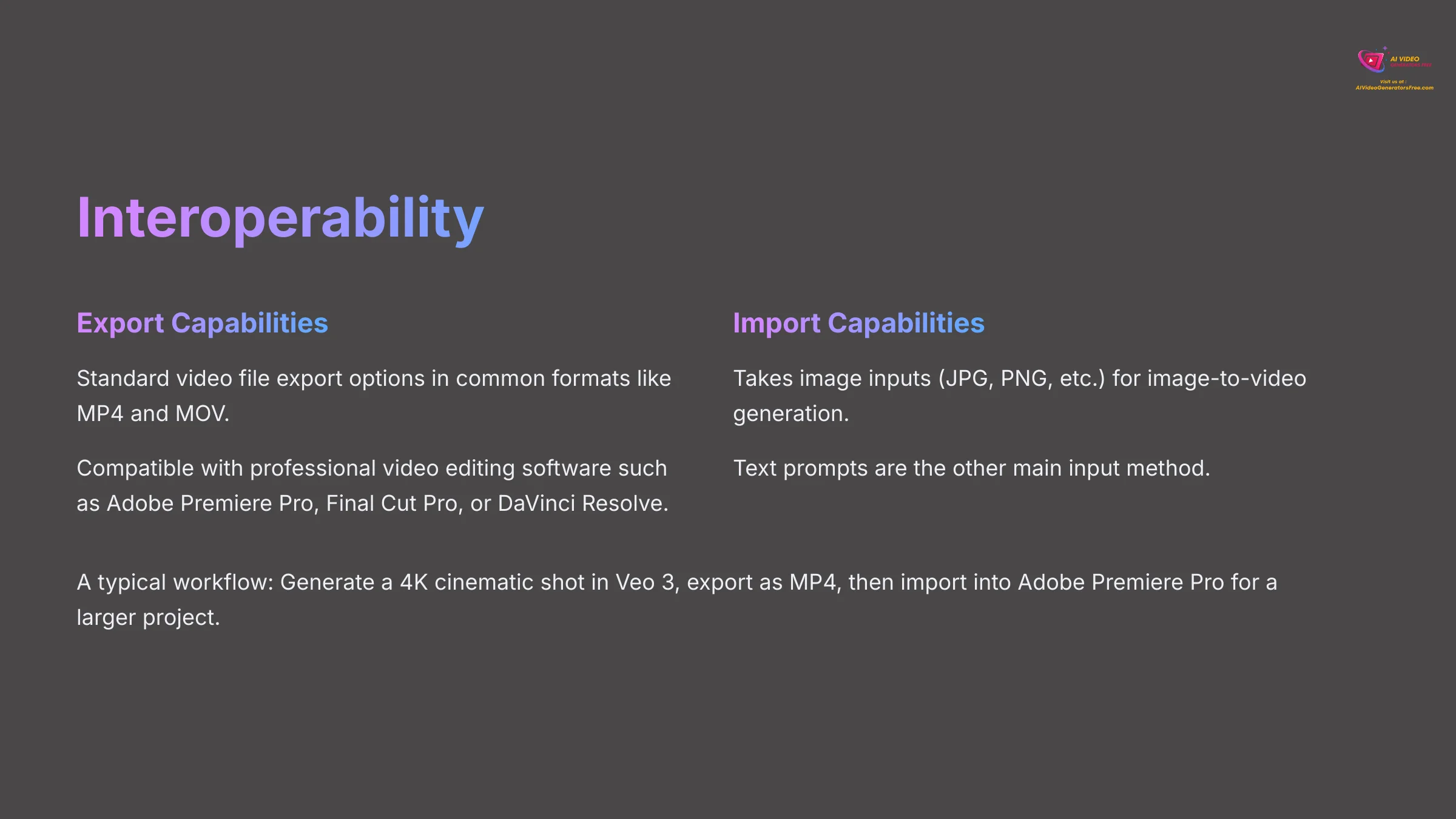 16_Interoperability_AI-video-generators-free_aivideogeneratorsfree.com_