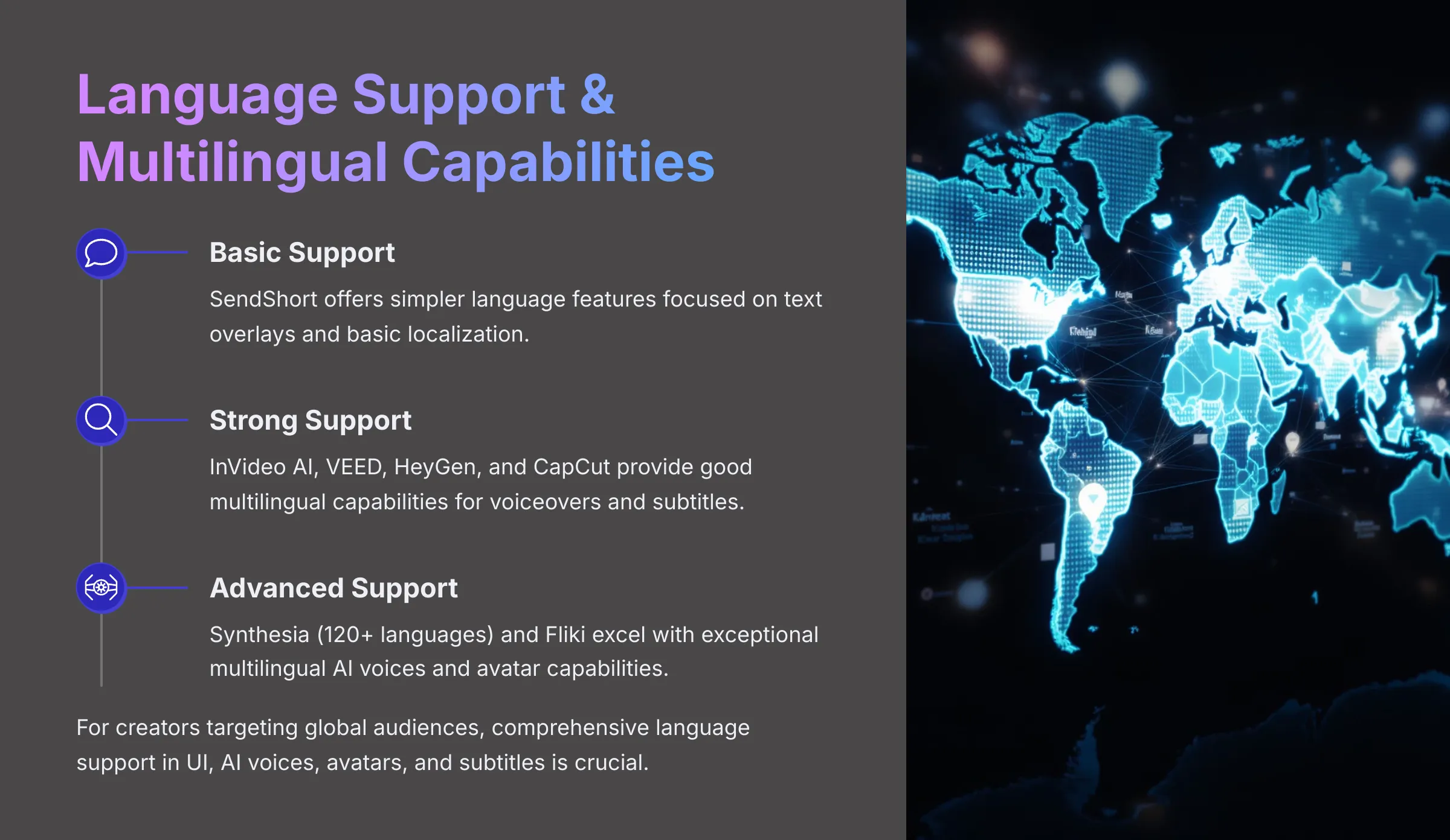 Language Support and Multilingual Capabilities