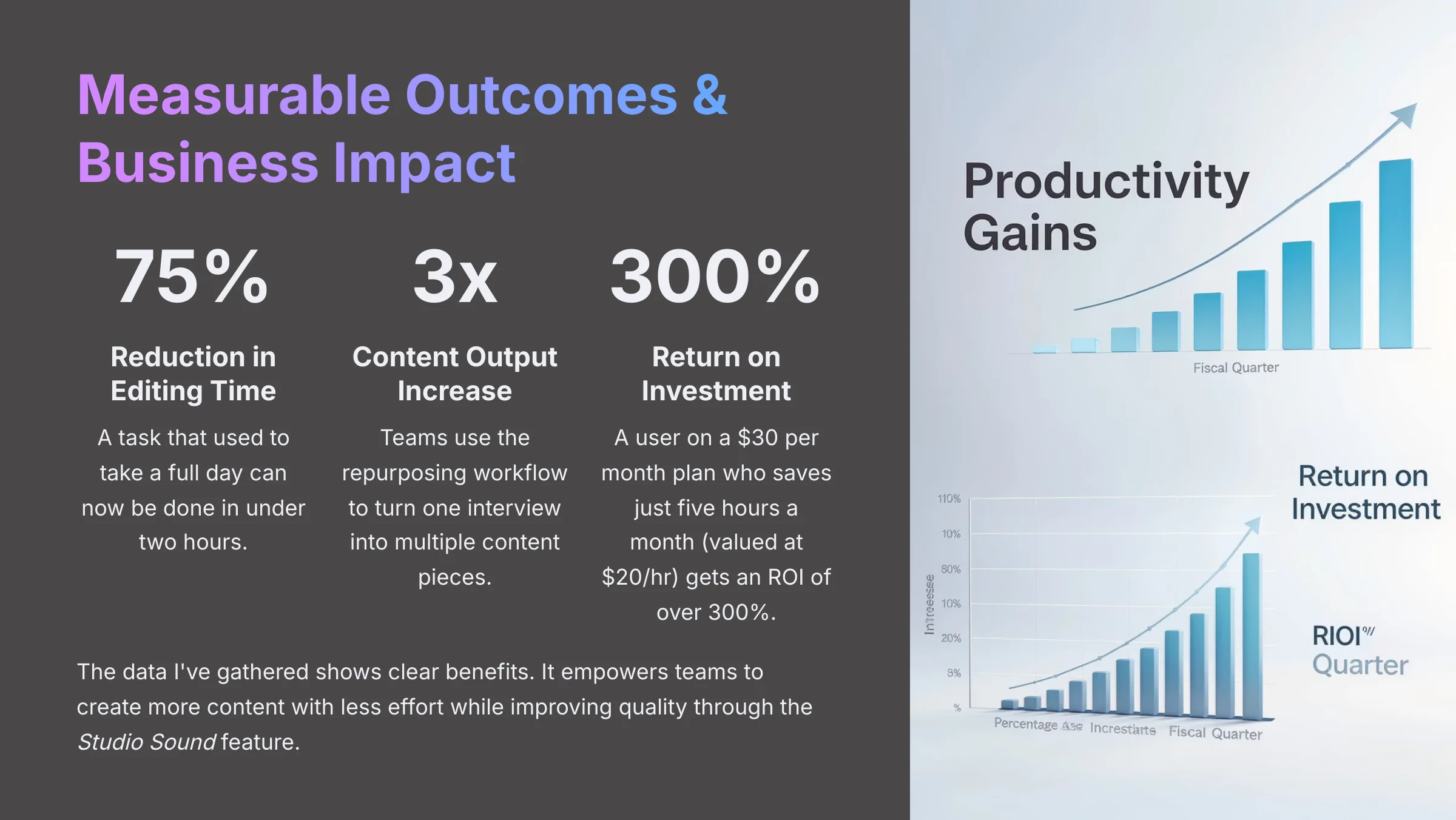 16_Measurable-Outcomes-and-Business-Impact_AI-video-generators-free_aivideogeneratorsfree.com_