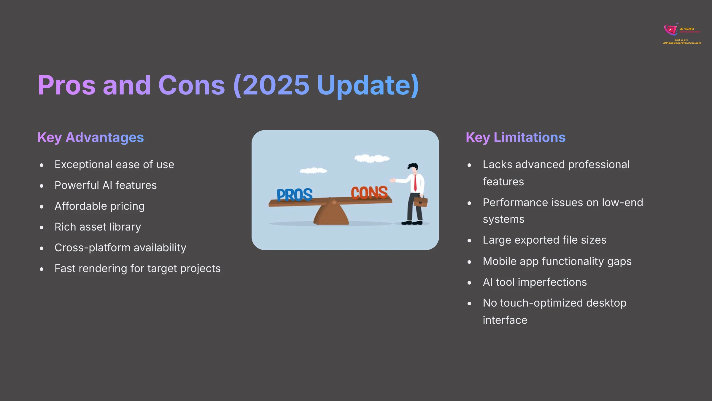 Pros and Cons 2025 Update