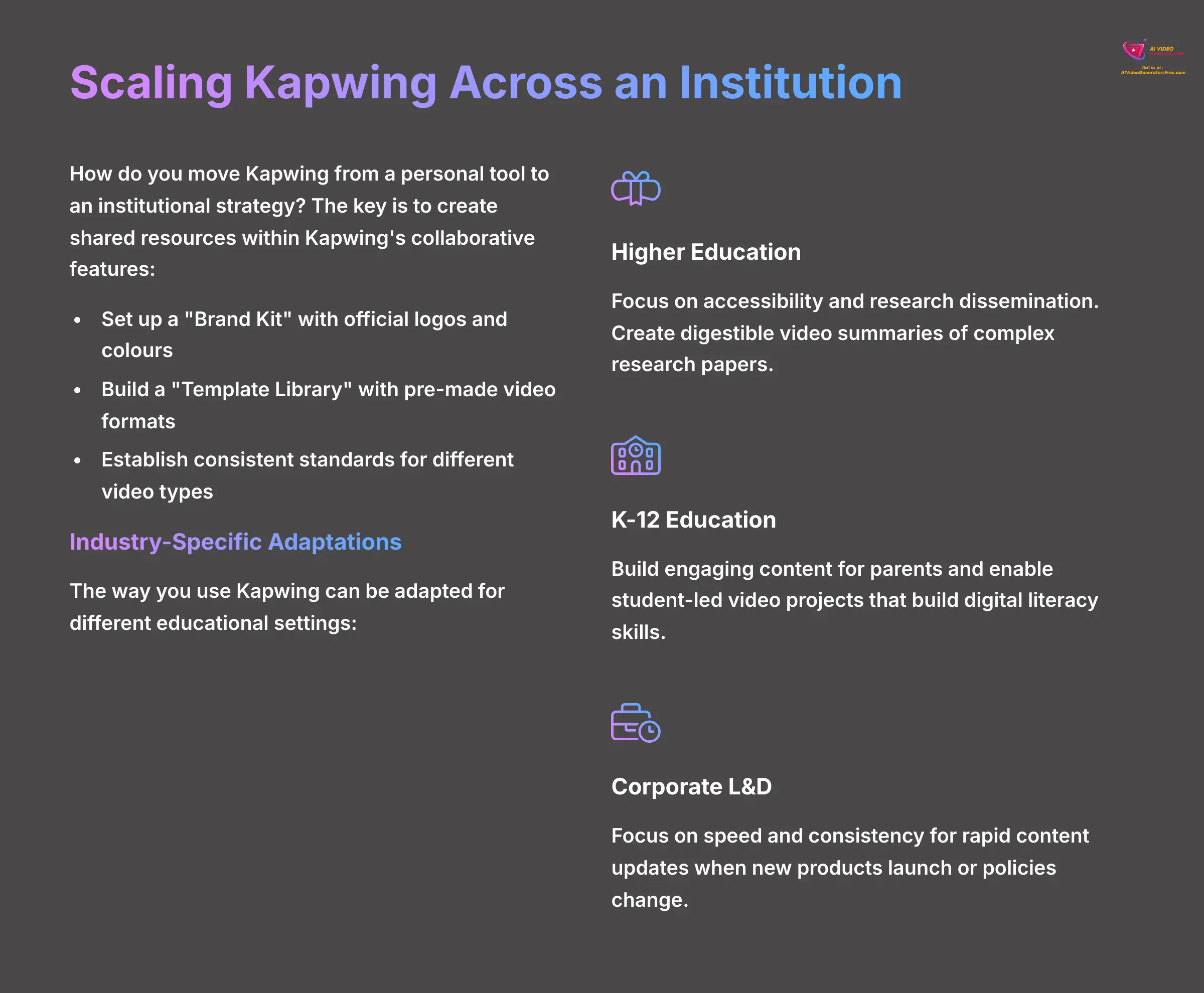 16_Scaling-Kapwing-Across-an-Institution_AI-video-generators-free_aivideogeneratorsfree.com_