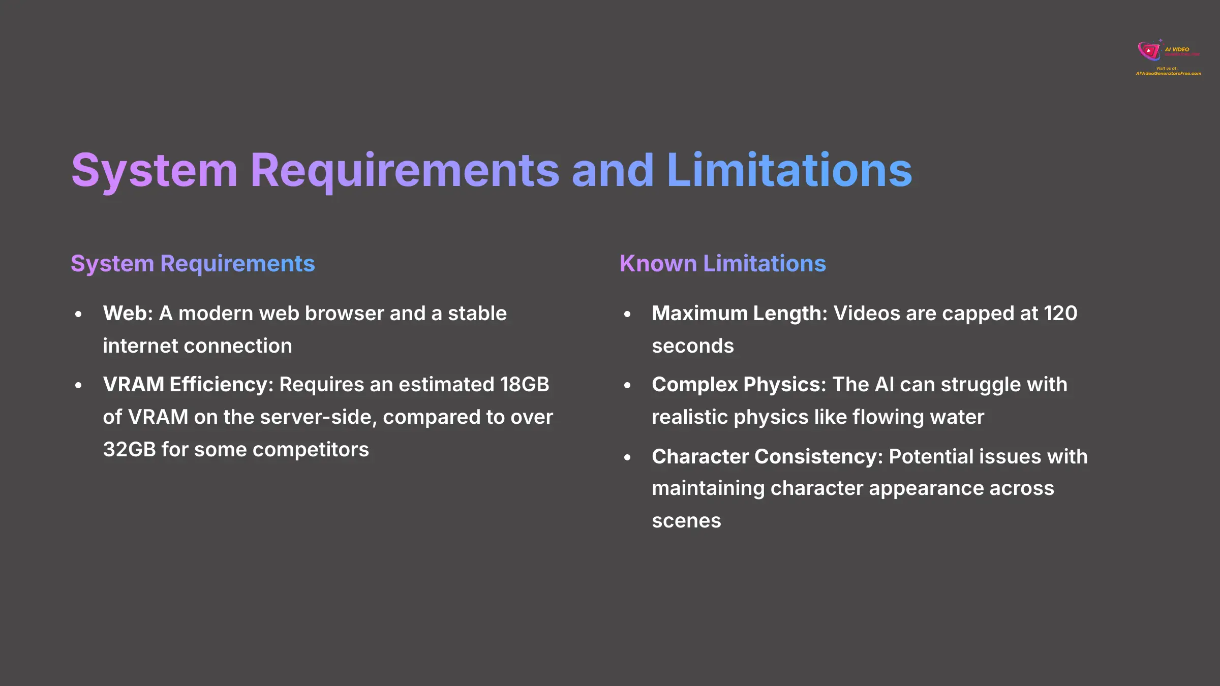 System Requirements and Technical Limitations