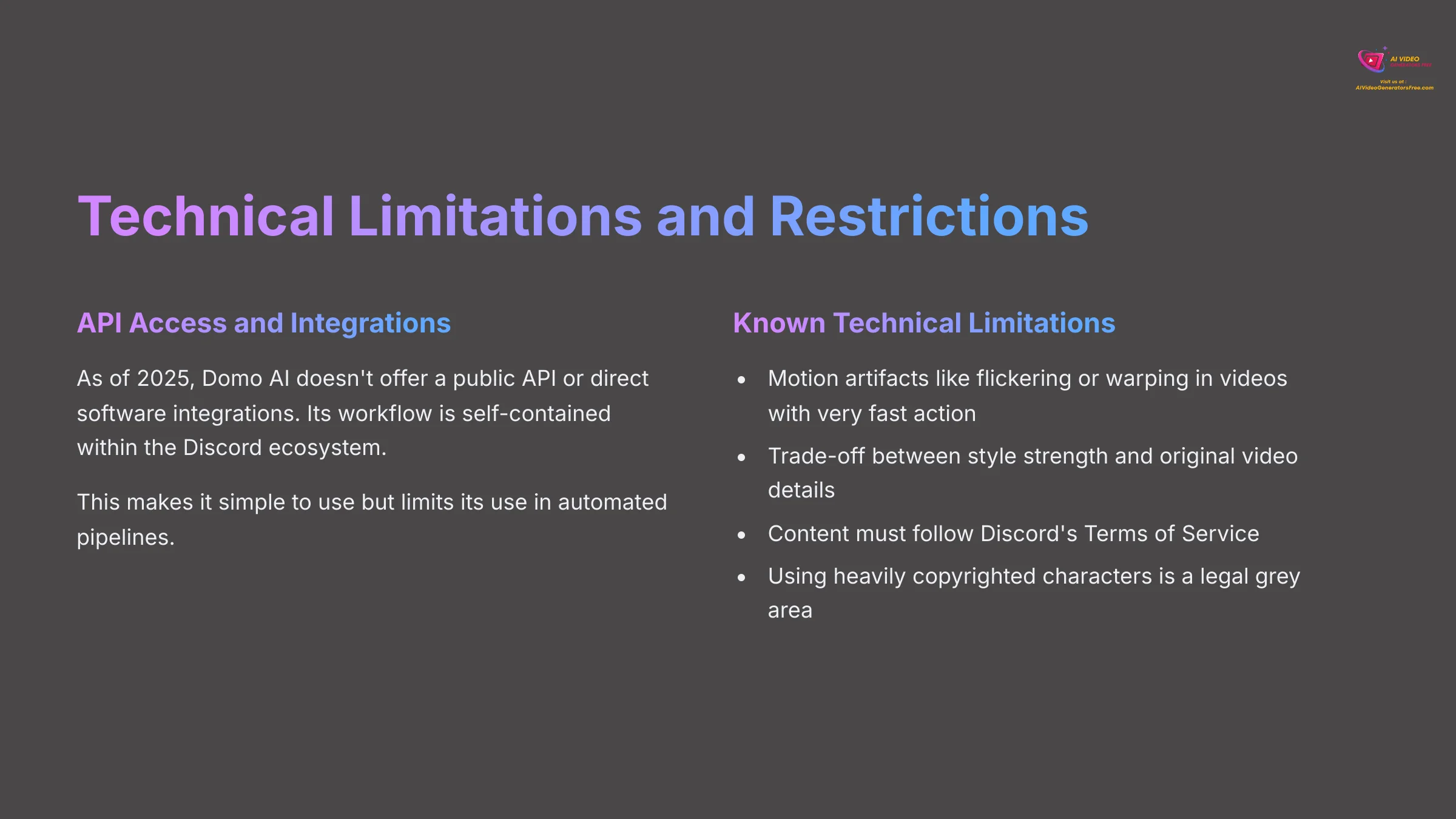 16_Technical-Limitations-and-Restrictions_AI-video-generators-free_aivideogeneratorsfree.com_