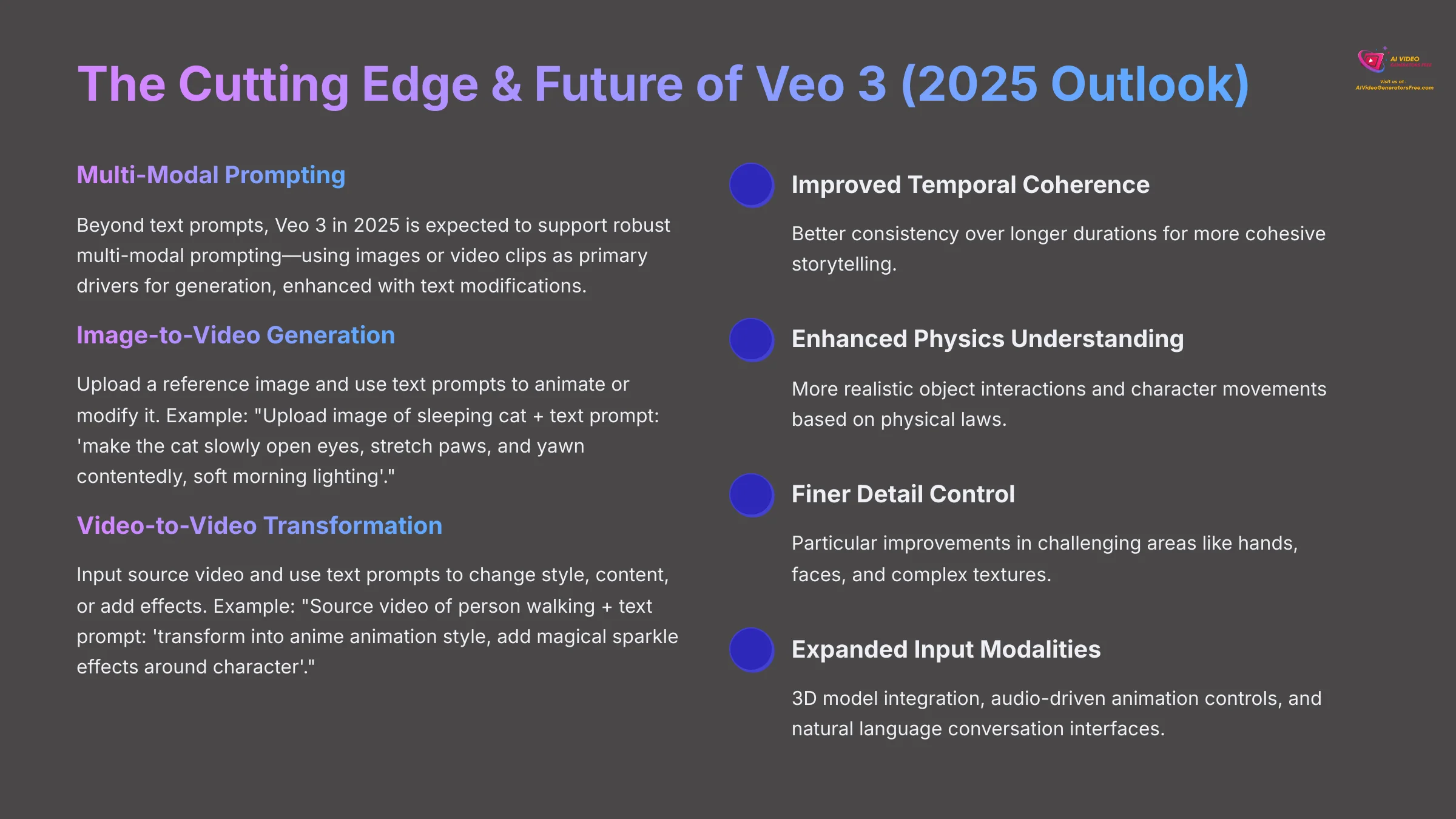 16_The-Cutting-Edge-and-Future-of-Veo-3-2025-Outlook_AI-video-generators-free_aivideogeneratorsfree.com_