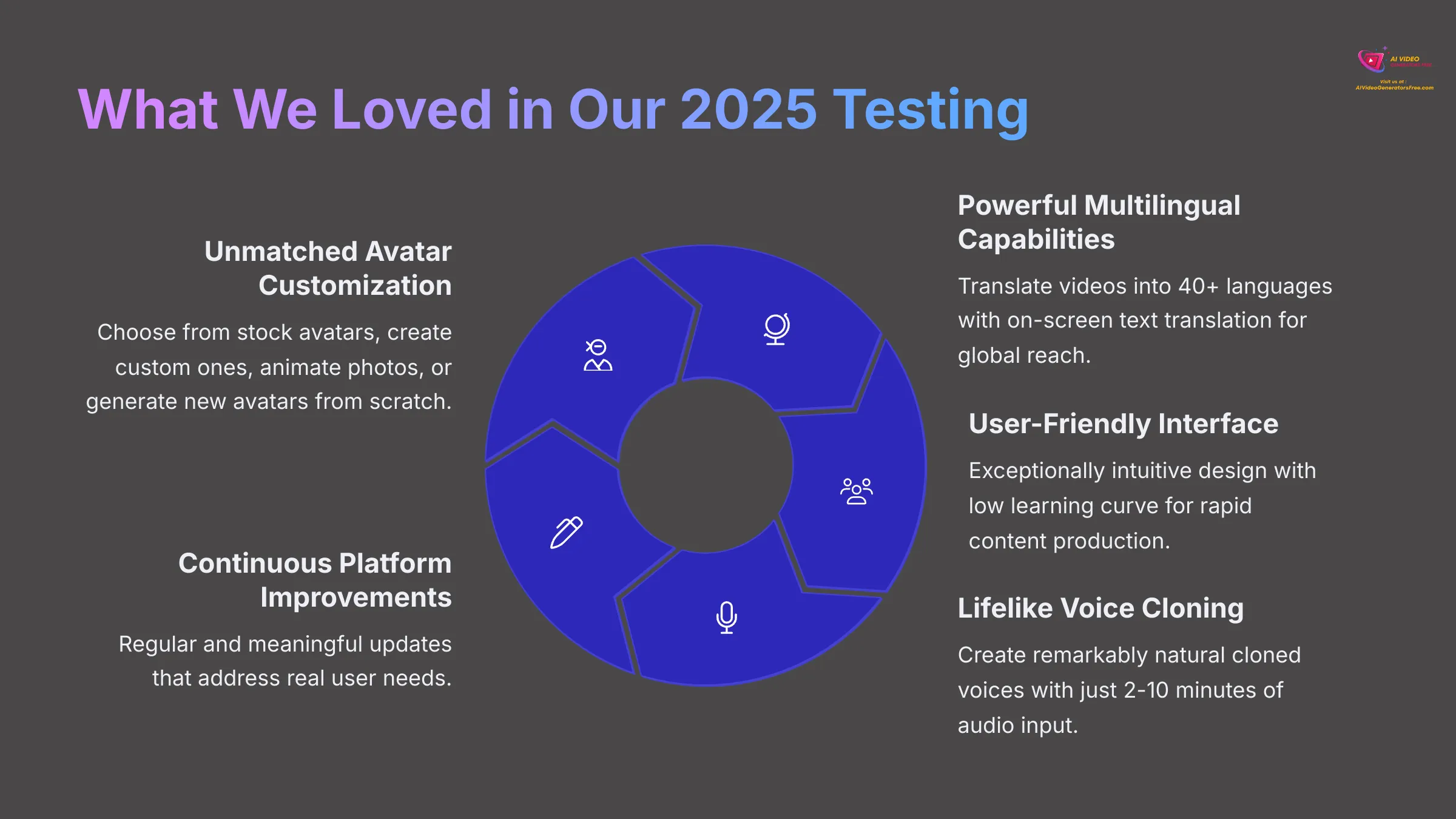 What We Loved in Our 2025 Testing