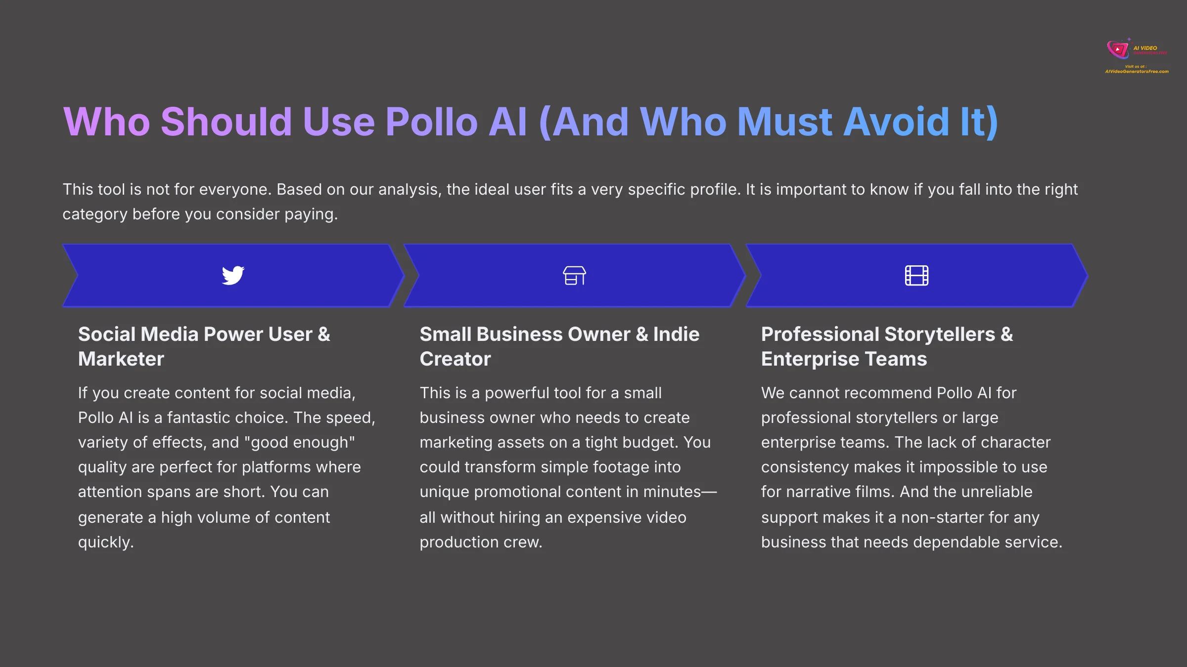Who Should Use Pollo AI And Who Must Avoid It
