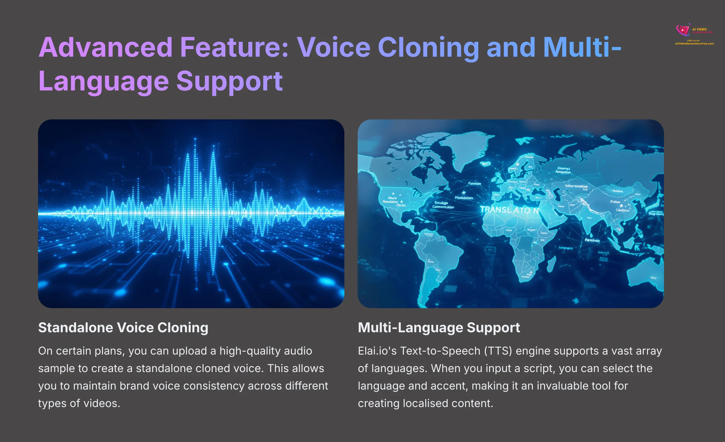 17_Advanced-Feature-Voice-Cloning-and-Multi-Language-Support_AI-video-generators-free_aivideogeneratorsfree.com_