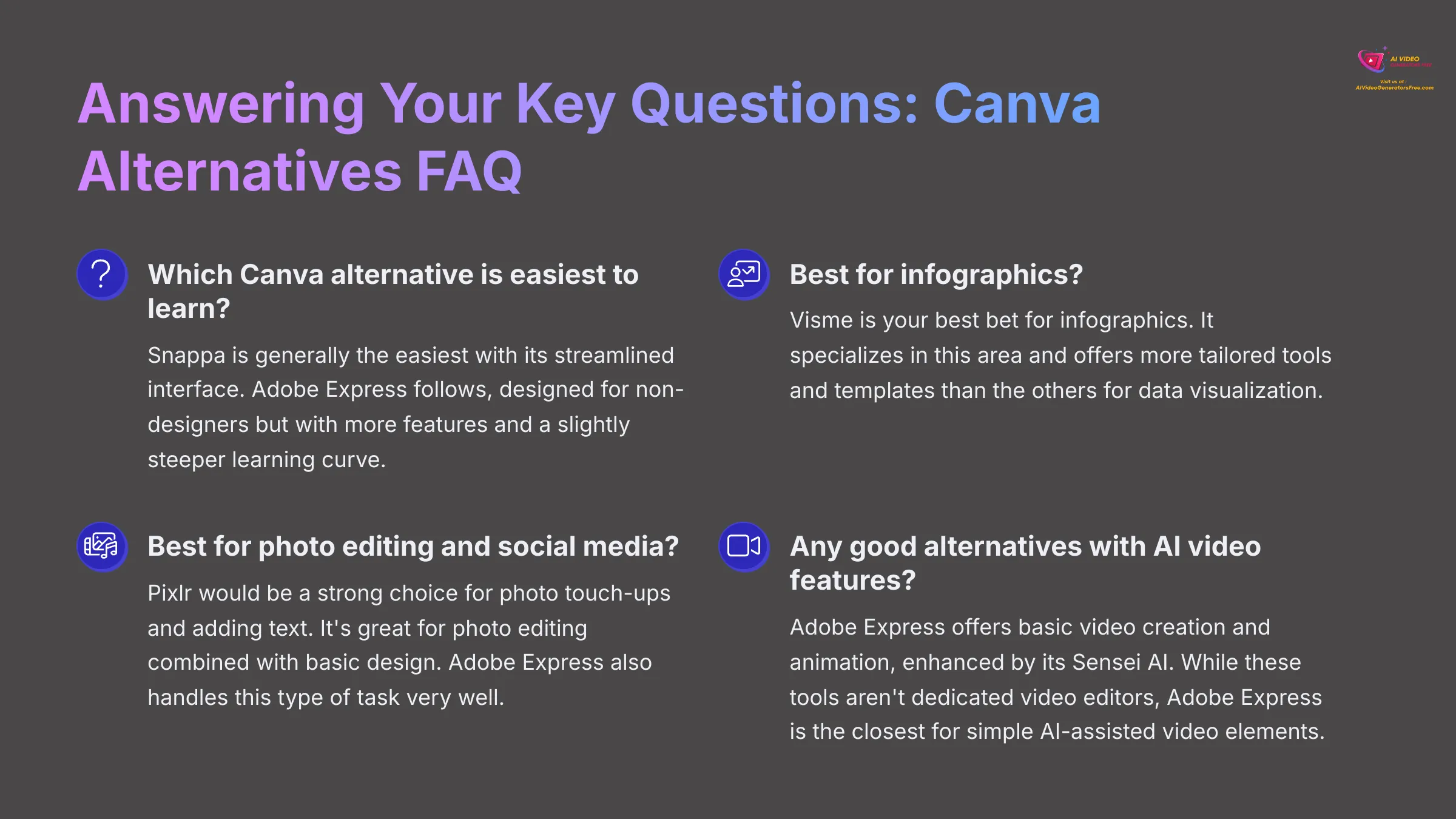 Answering Your Key Questions Canva Alternatives FAQ