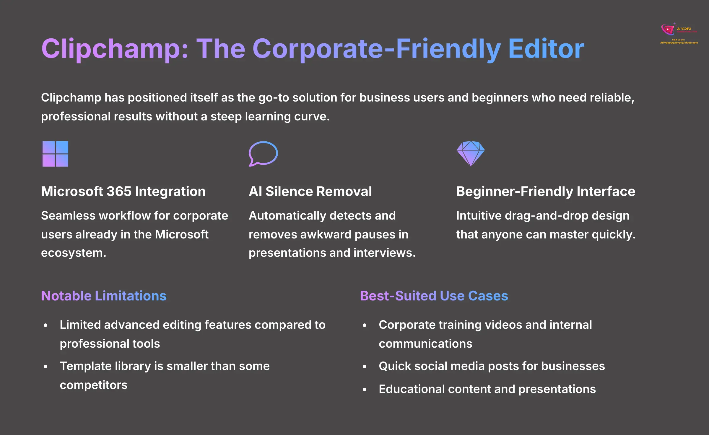 17_Clipchamp-The-Corporate-Friendly-Editor_AI-video-generators-free_aivideogeneratorsfree.com_