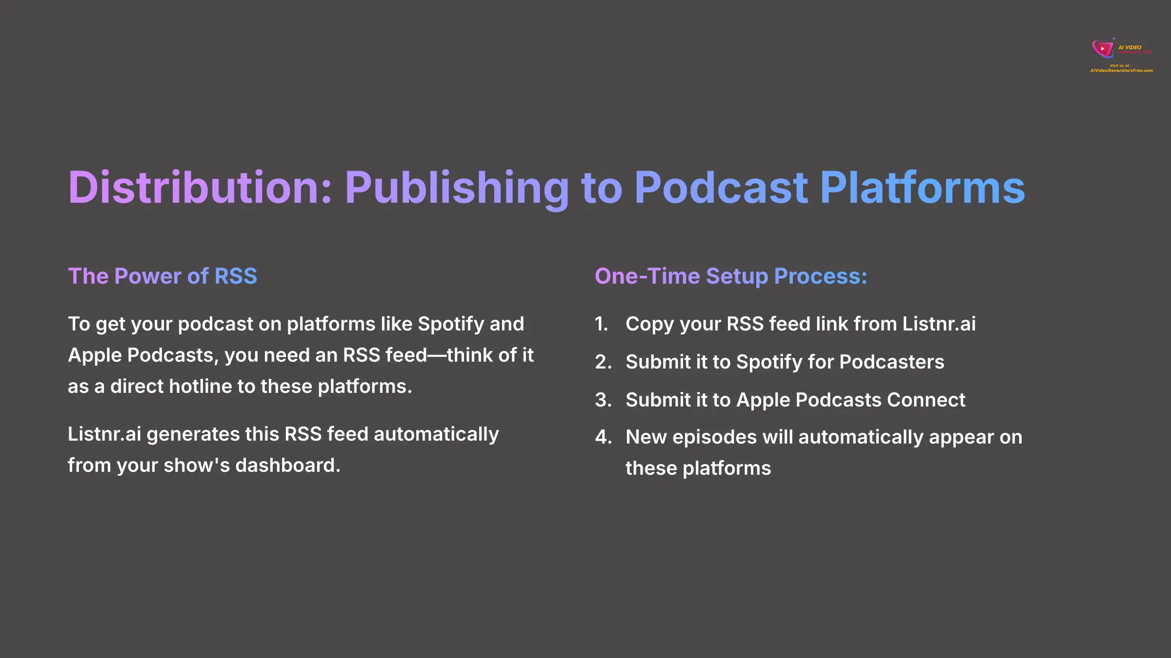 17_Distribution-Publishing-to-Podcast-Platforms_AI-video-generators-free_aivideogeneratorsfree.com_