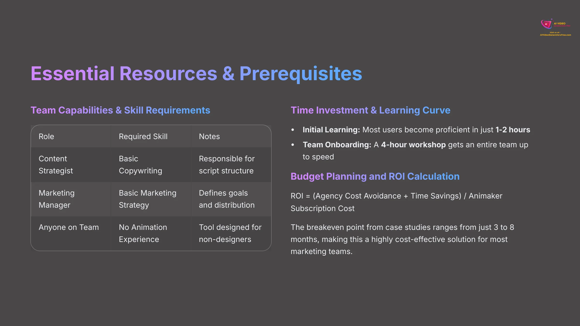 17_Essential-Resources-and-Prerequisites_AI-video-generators-free_aivideogeneratorsfree.com_