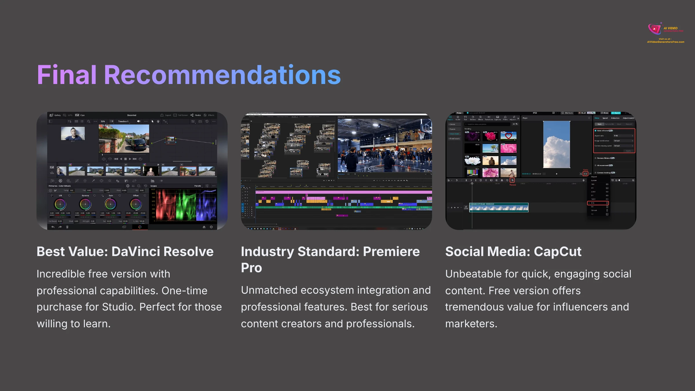 Final Recommendations