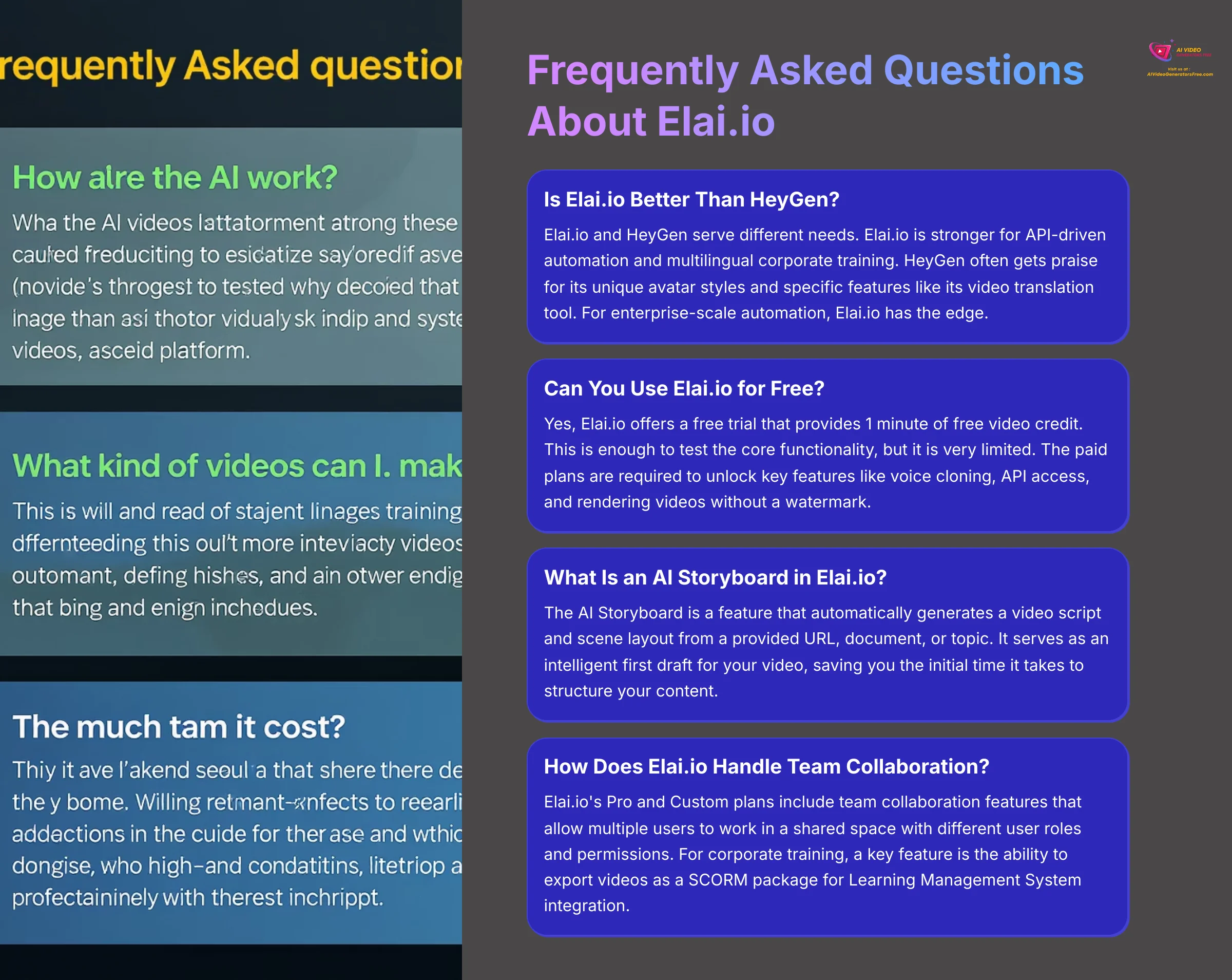 Frequently Asked Questions About Elai.io