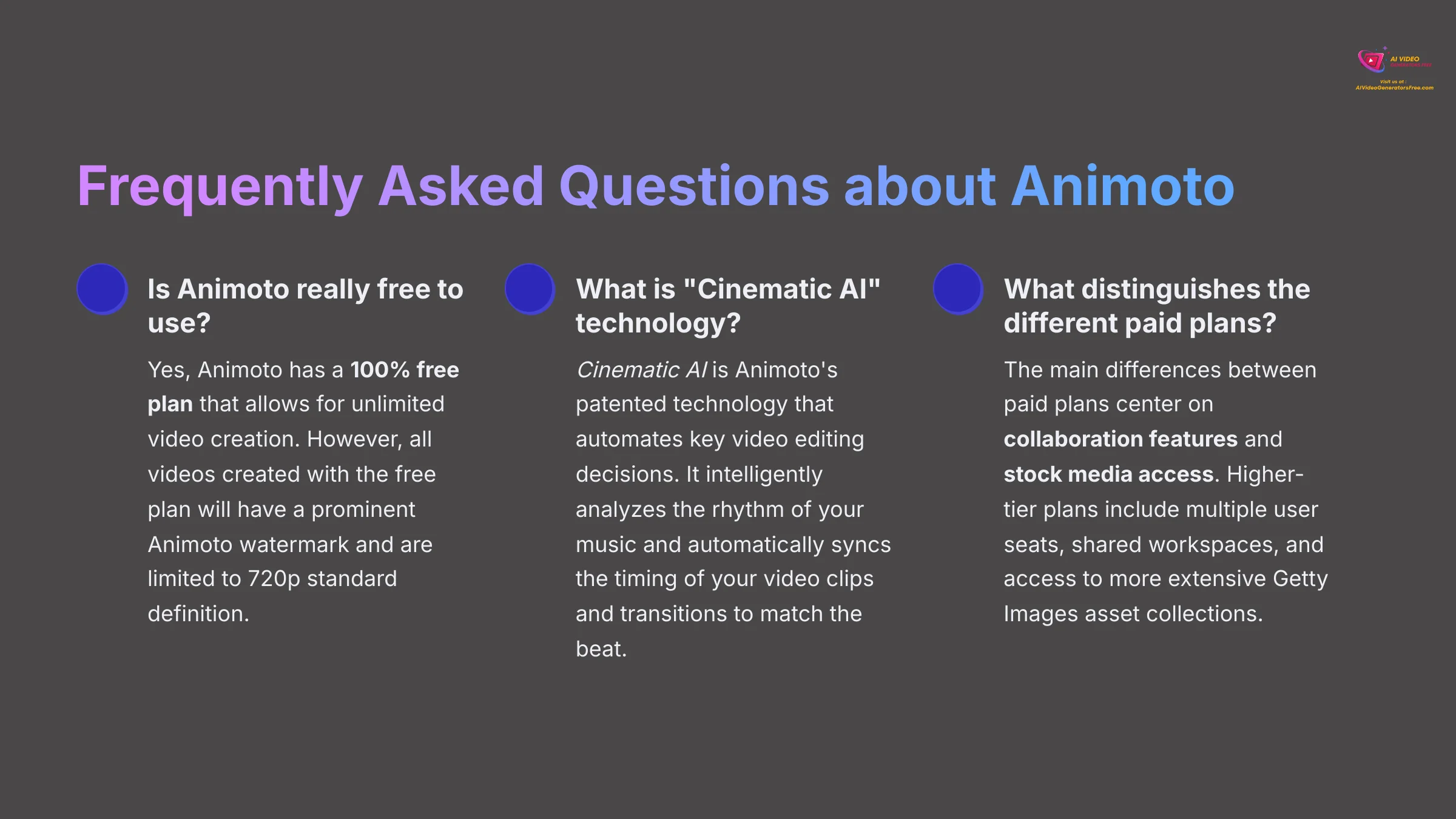 17_Frequently-Asked-Questions-about-Animoto_AI-video-generators-free_aivideogeneratorsfree.com_