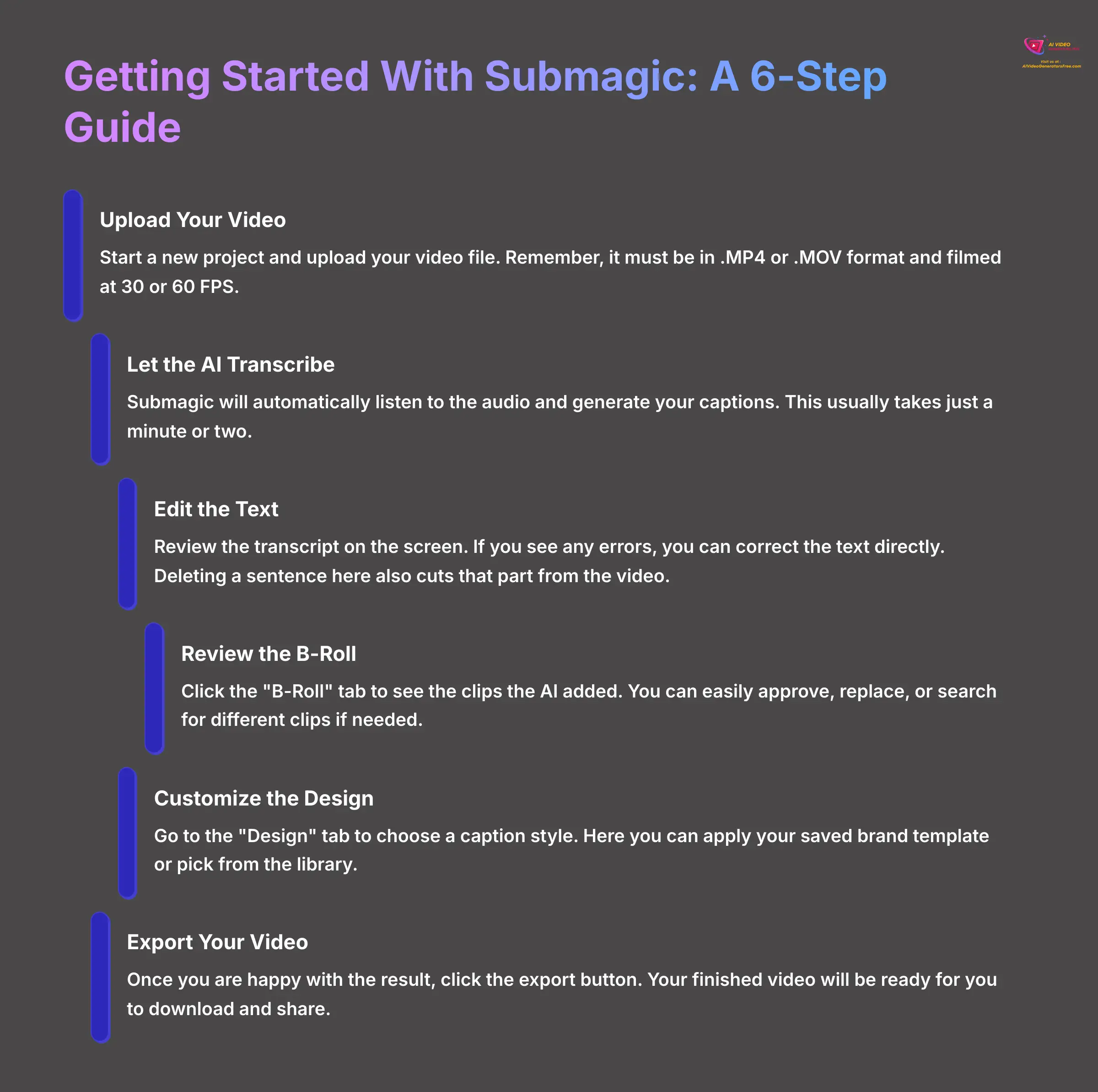 Getting Started With Submagic A 6-Step Guide