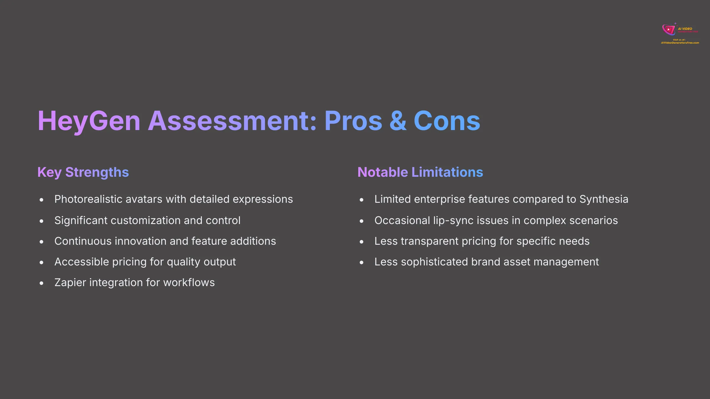 HeyGen Assessment Pros and Cons