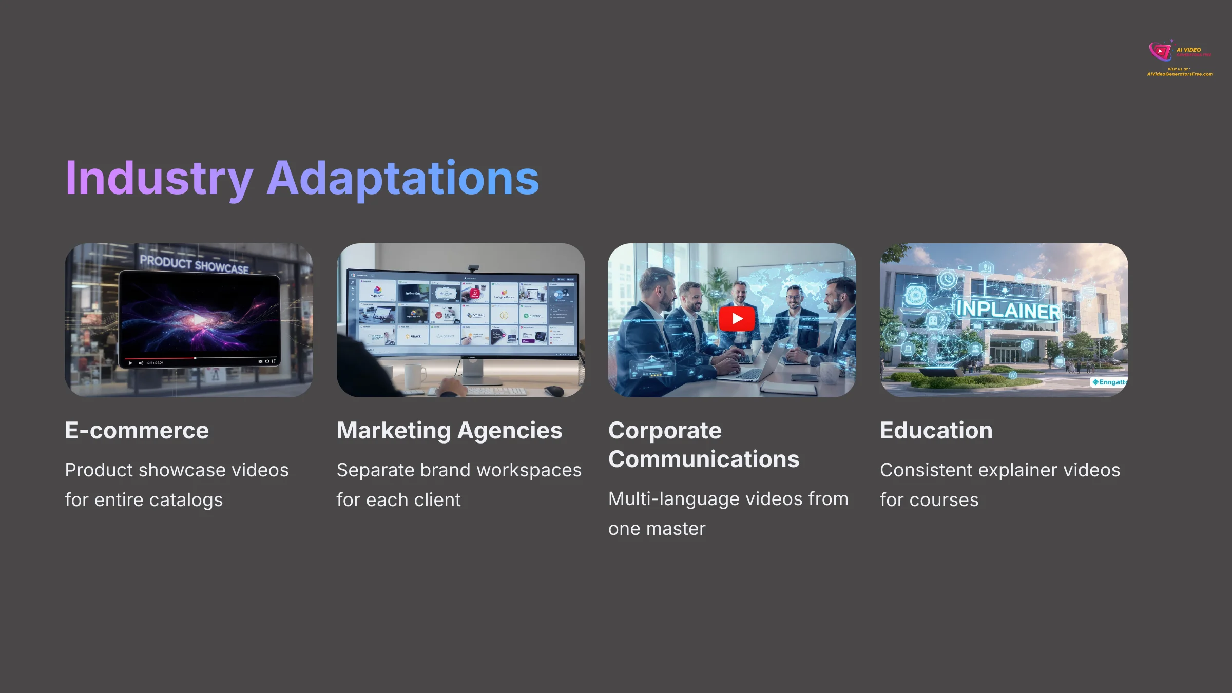 17_Industry-Adaptations_AI-video-generators-free_aivideogeneratorsfree.com_