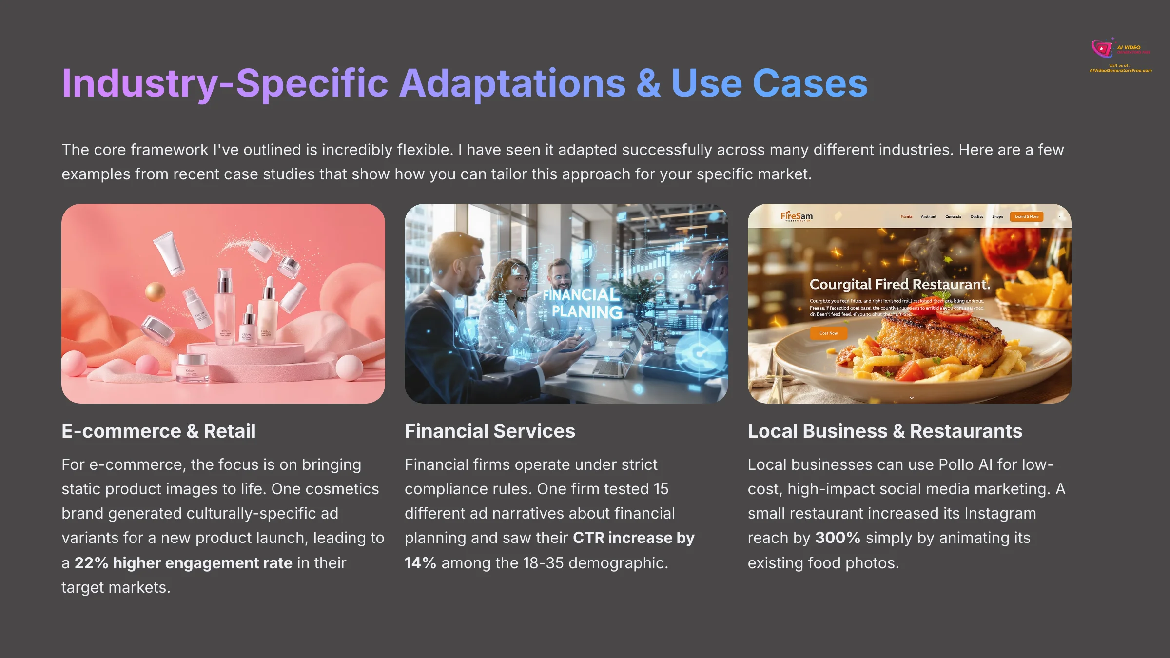 17_Industry-Specific-Adaptations-and-Use-Cases_AI-video-generators-free_aivideogeneratorsfree.com_
