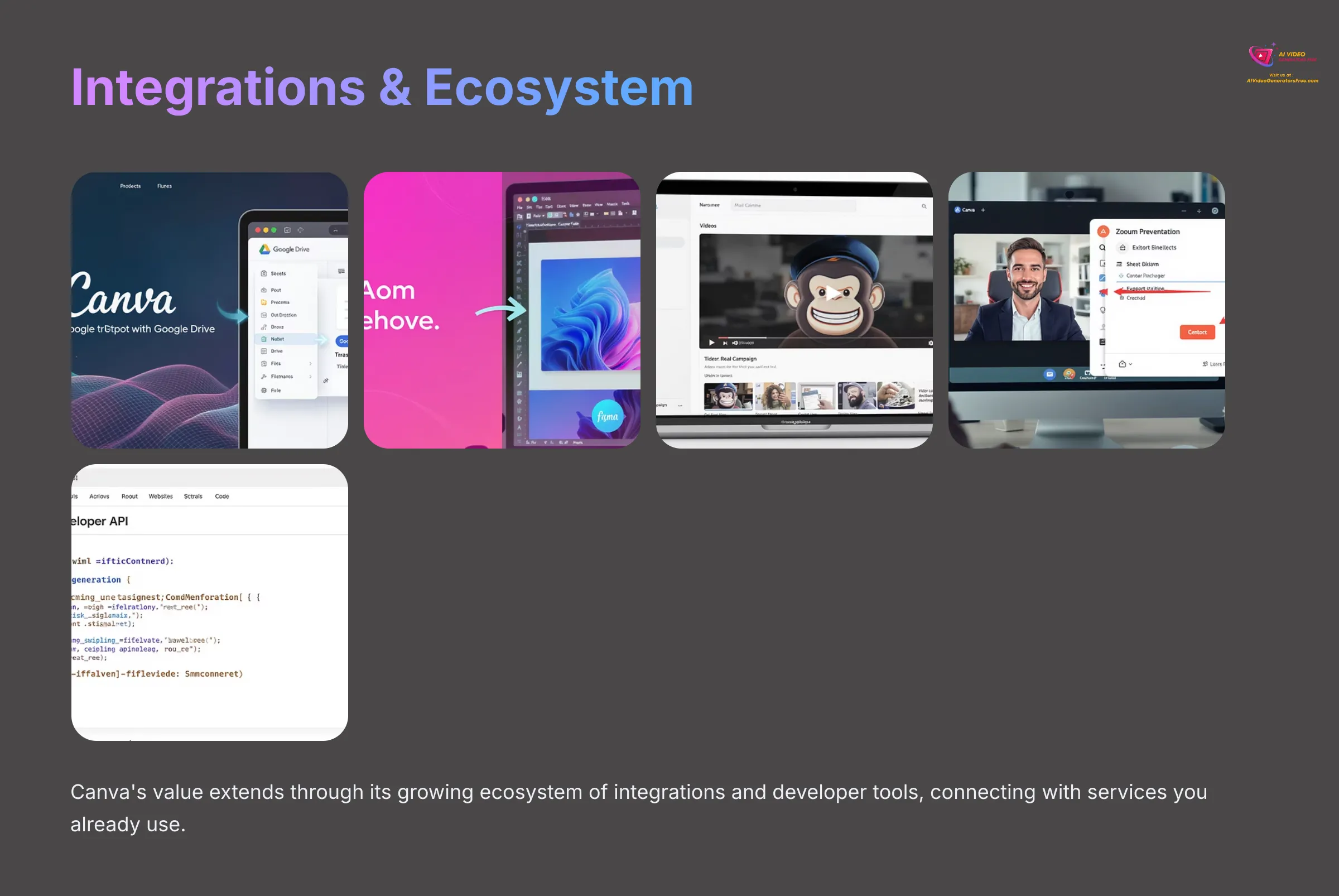 Integrations and Ecosystem
