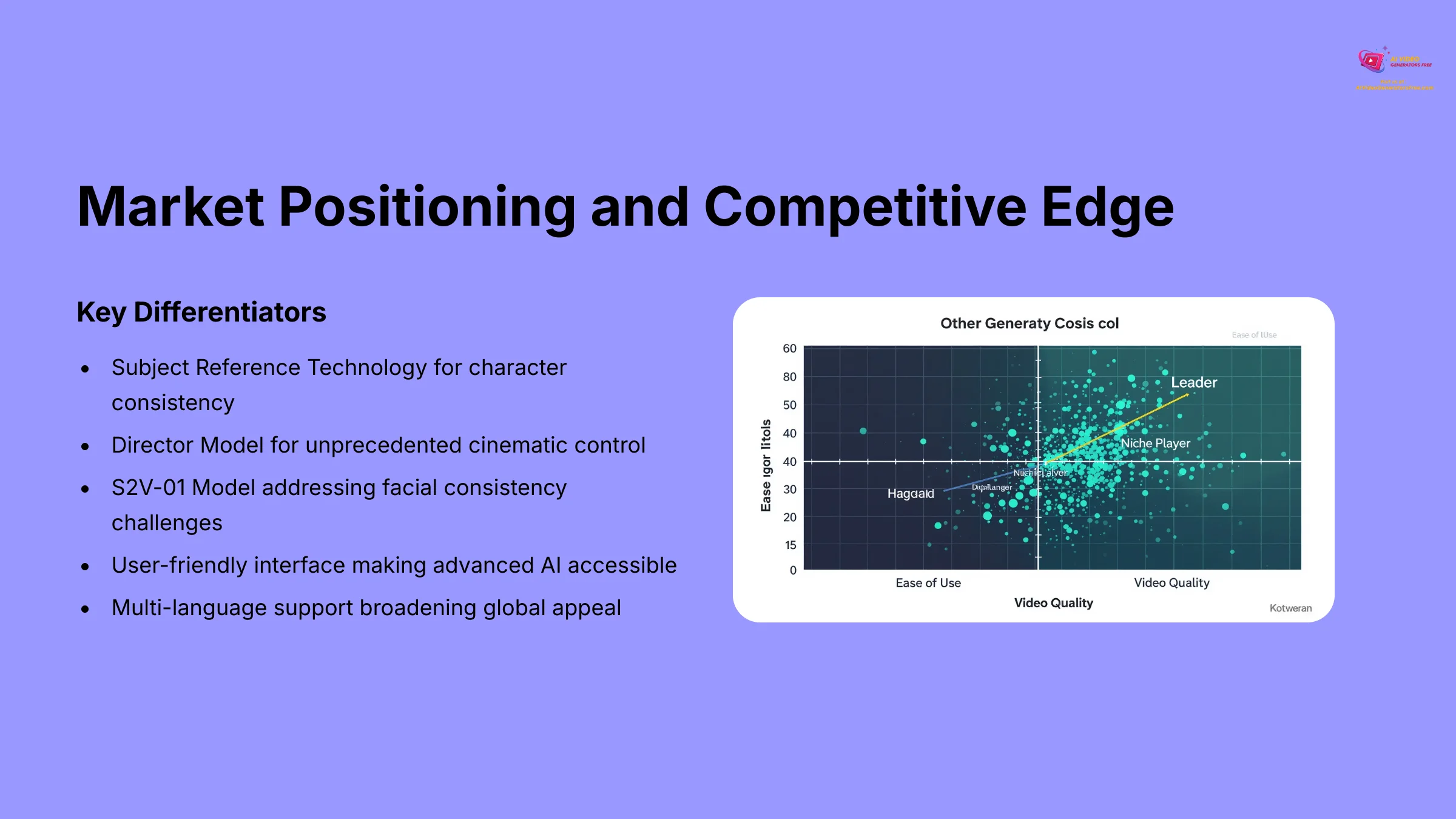 17_Market-Positioning-and-Competitive-Edge_AI-video-generators-free_aivideogeneratorsfree.com_