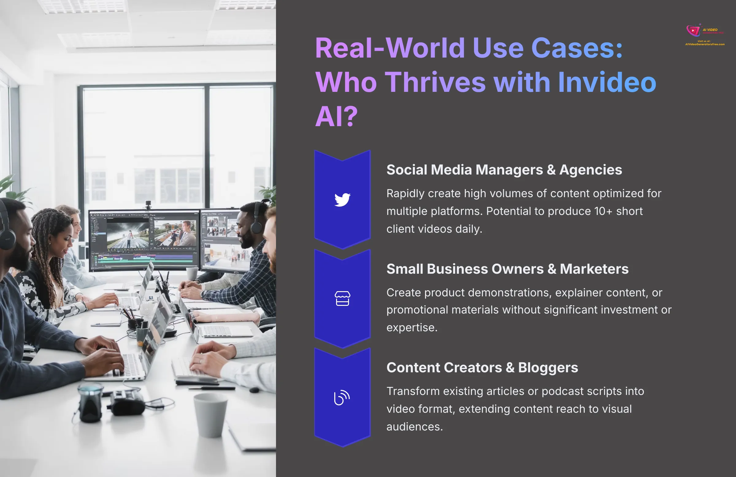 Real-World Use Cases - Who Thrives with Invideo AI
