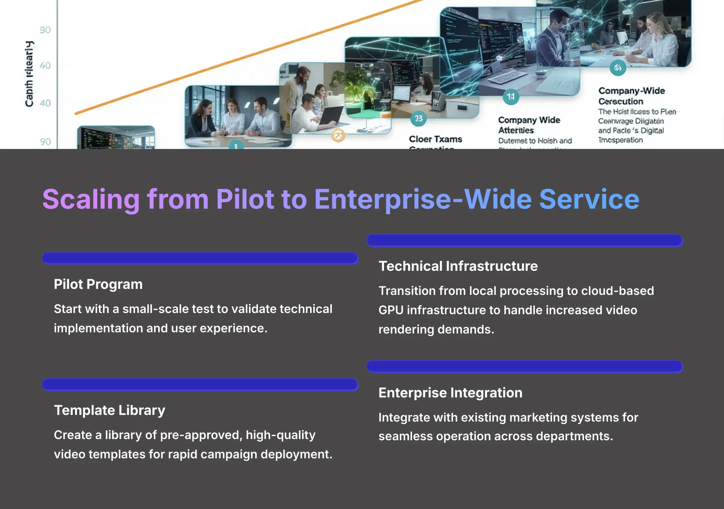 17_Scaling-from-Pilot-to-Enterprise-Wide-Service_AI-video-generators-free_aivideogeneratorsfree.com_