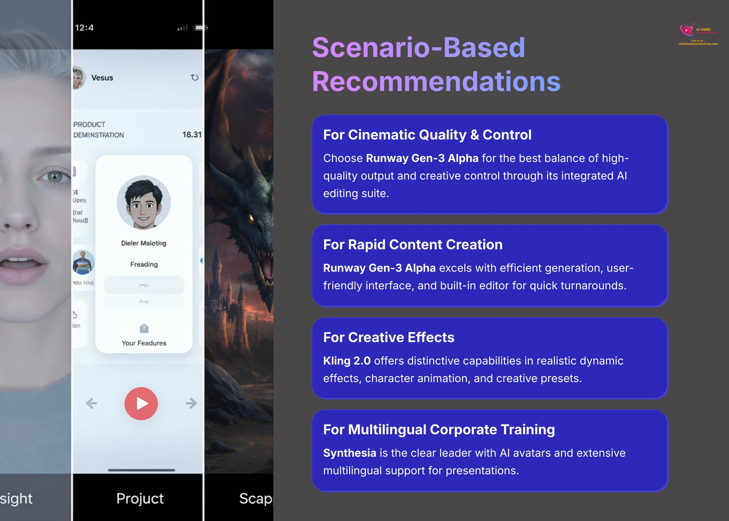 Scenario Based Recommendations