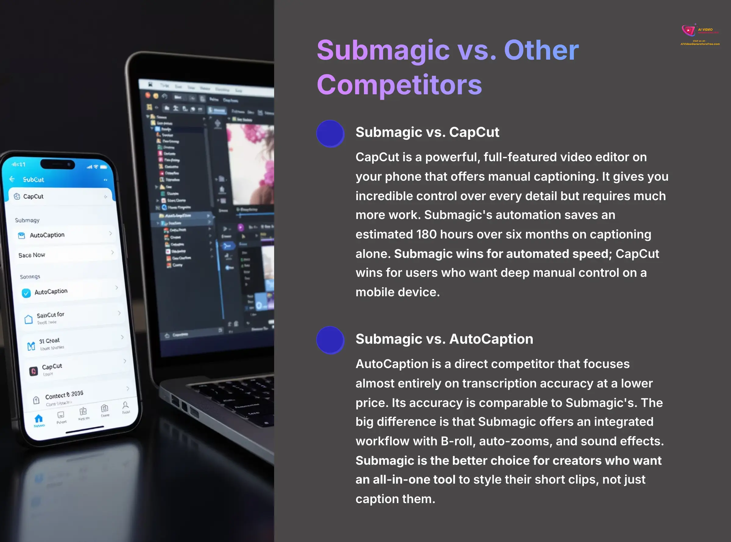 Submagic vs Other Competitors