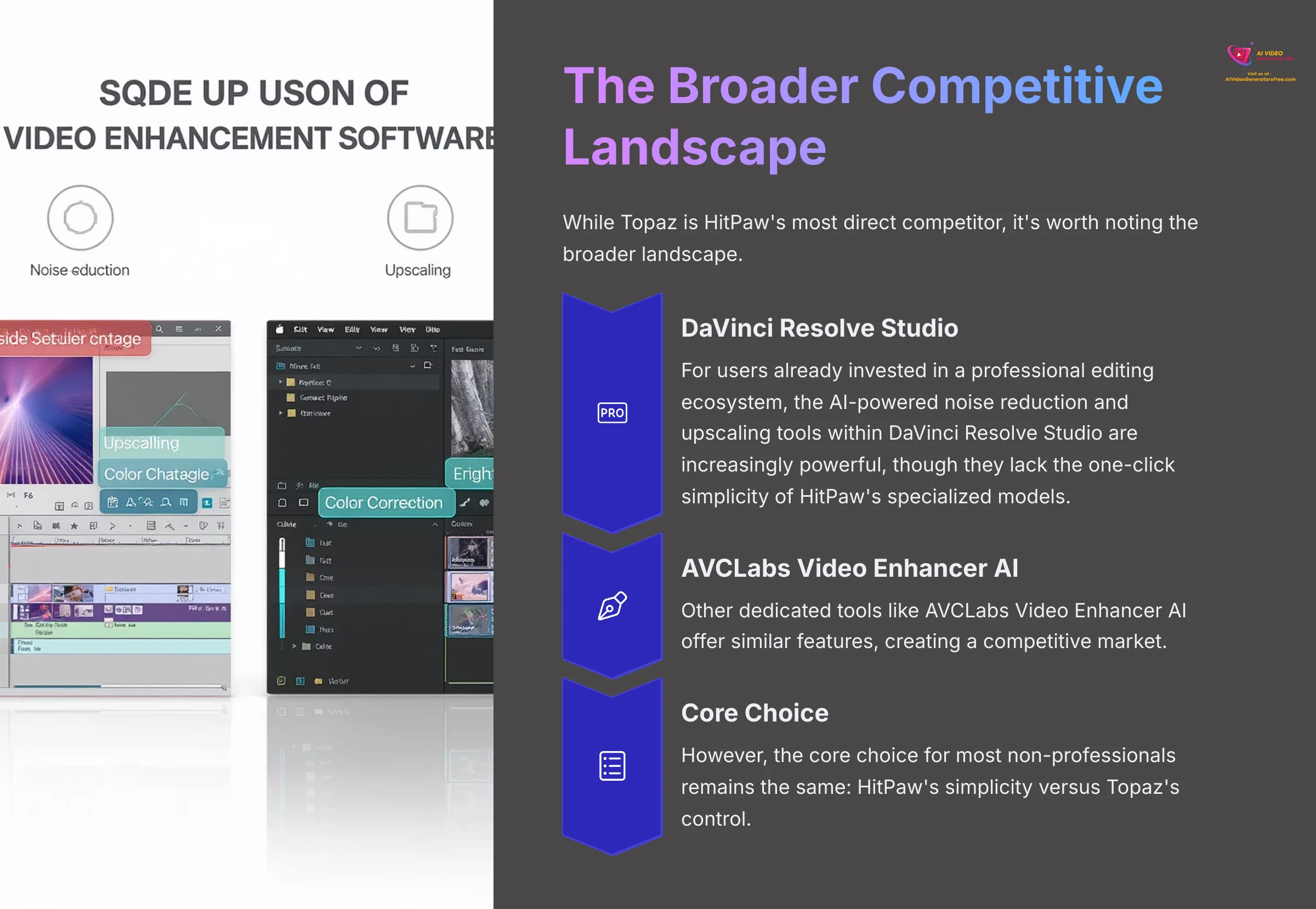 The Broader Competitive Landscape