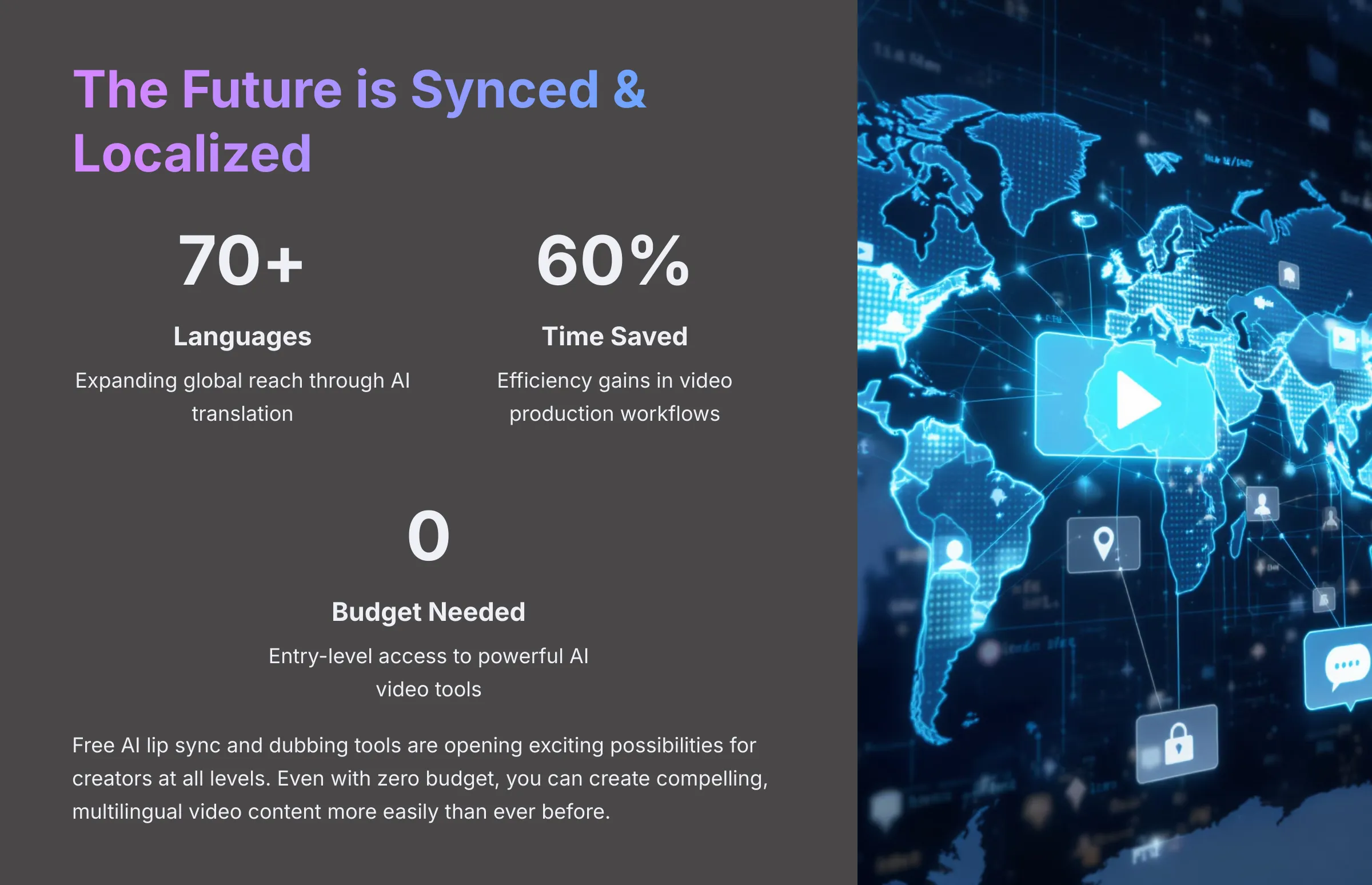 The Future is Synced and Localized AI video generators