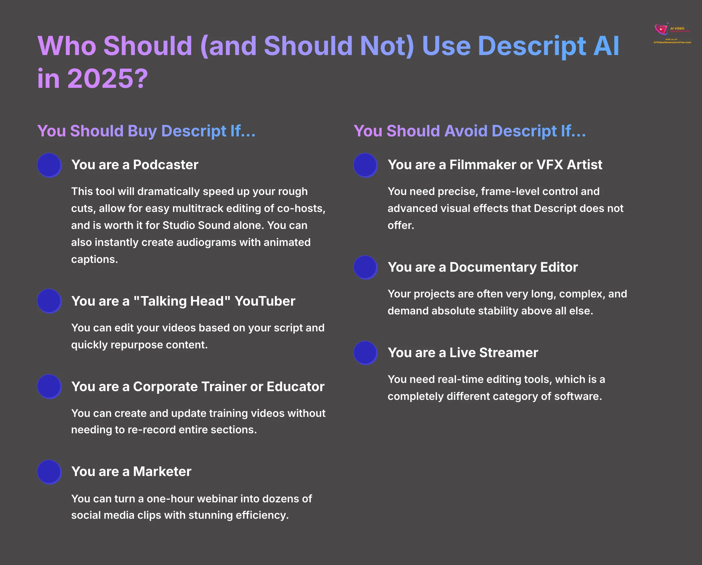 Who Should and Should Not Use Descript AI in 2025